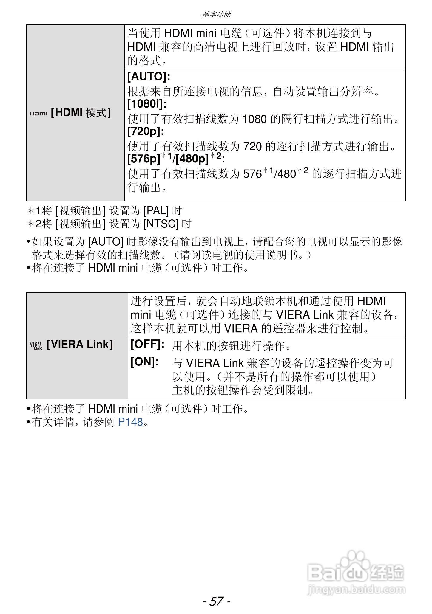 松下DMC-FZ47GK数码相机使用说明书:[6]