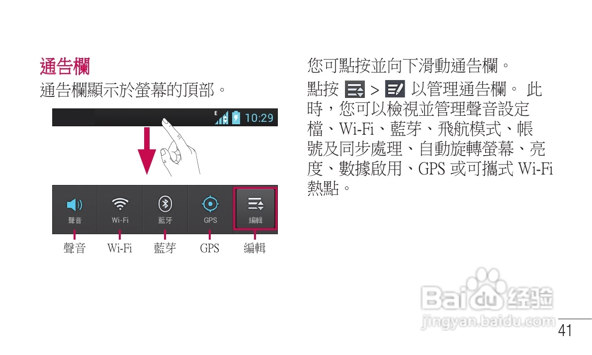 LG P705手机使用说明书:[5]