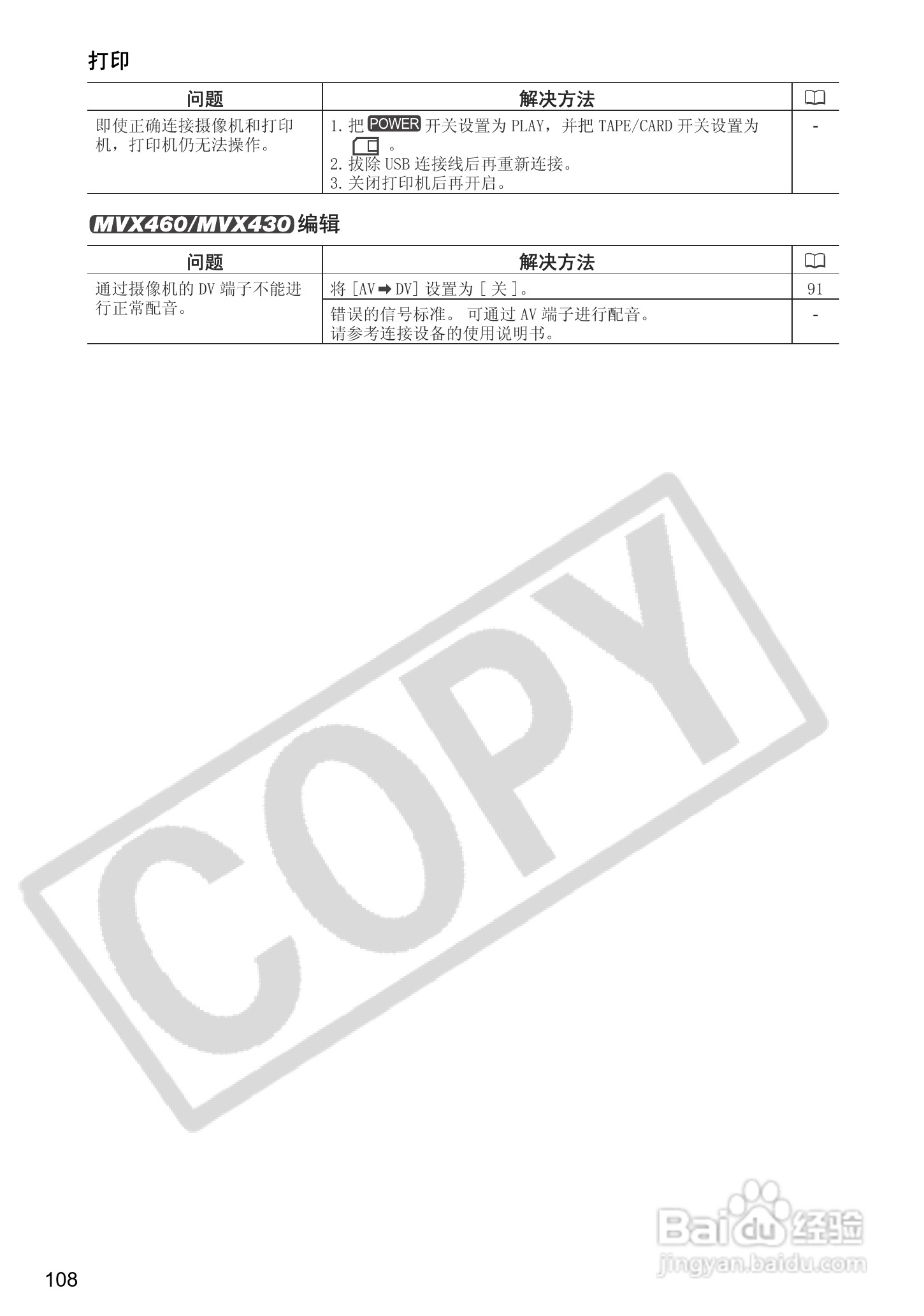 佳能MVX460数码摄像机使用说明书:[11]