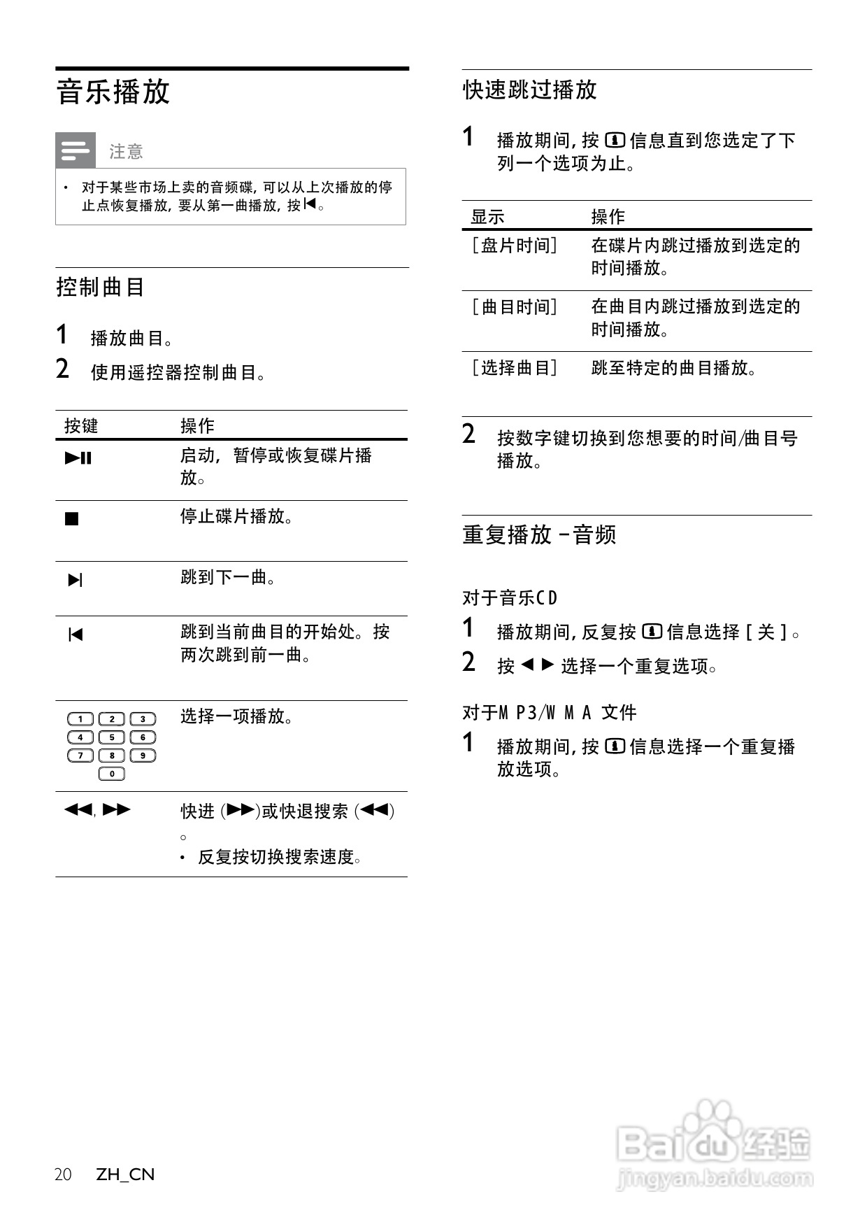 飞利浦DVP3386K/93 DVD播放机使用说明书:[2]