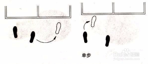 乒乓球步伐训练方法