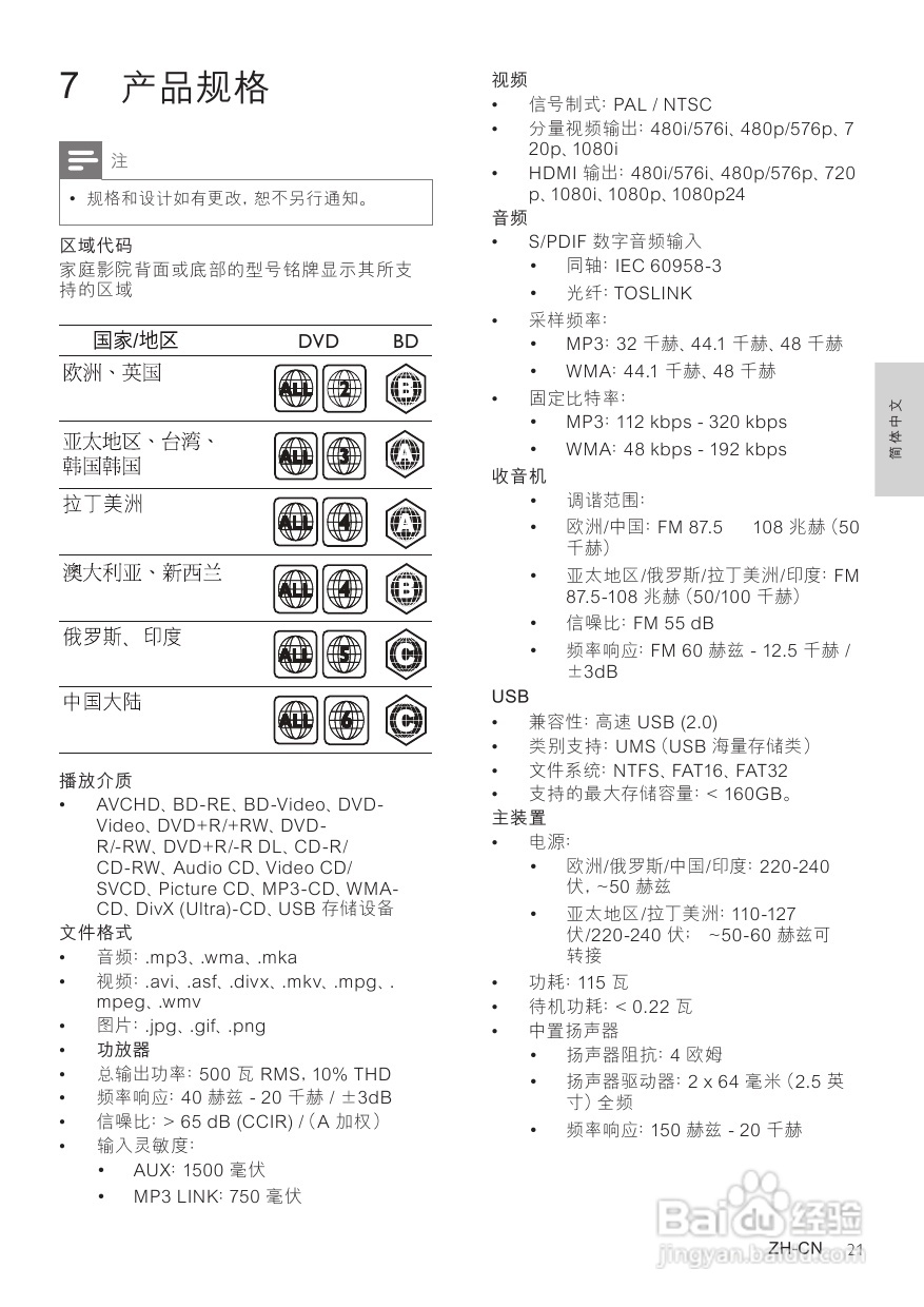 飞利浦HTS7140/93家庭影院使用说明书:[2]