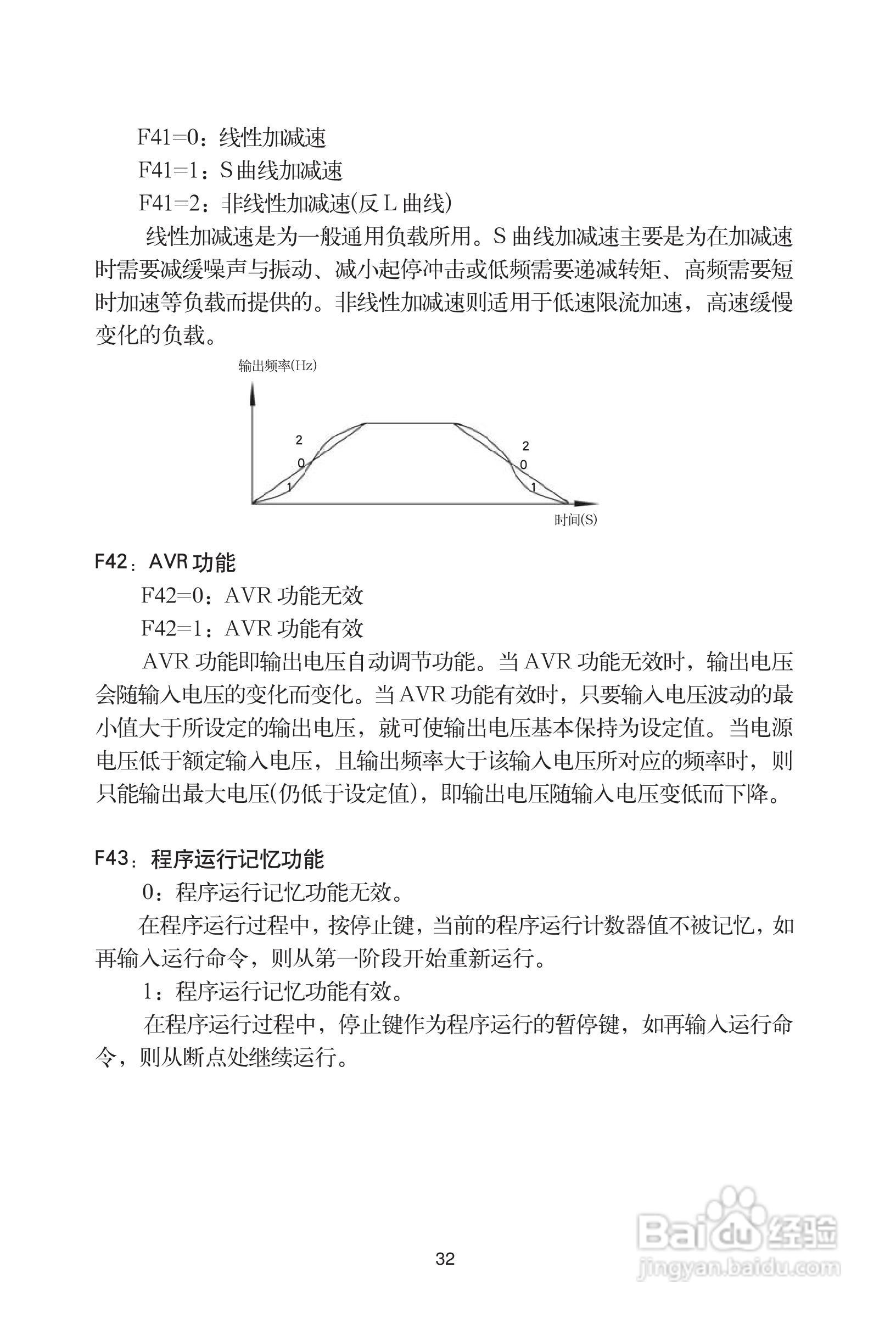 格立特(GREAT)VF10-280G3变频器说明书:[4]