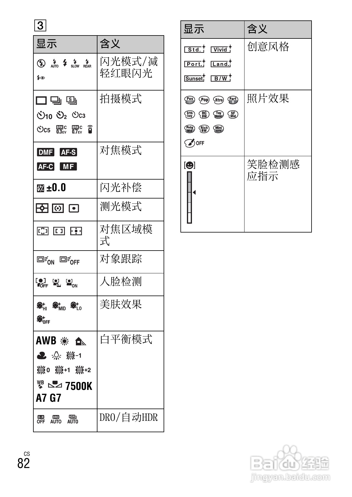 索尼NEX-5N数码相机使用说明书:[9]