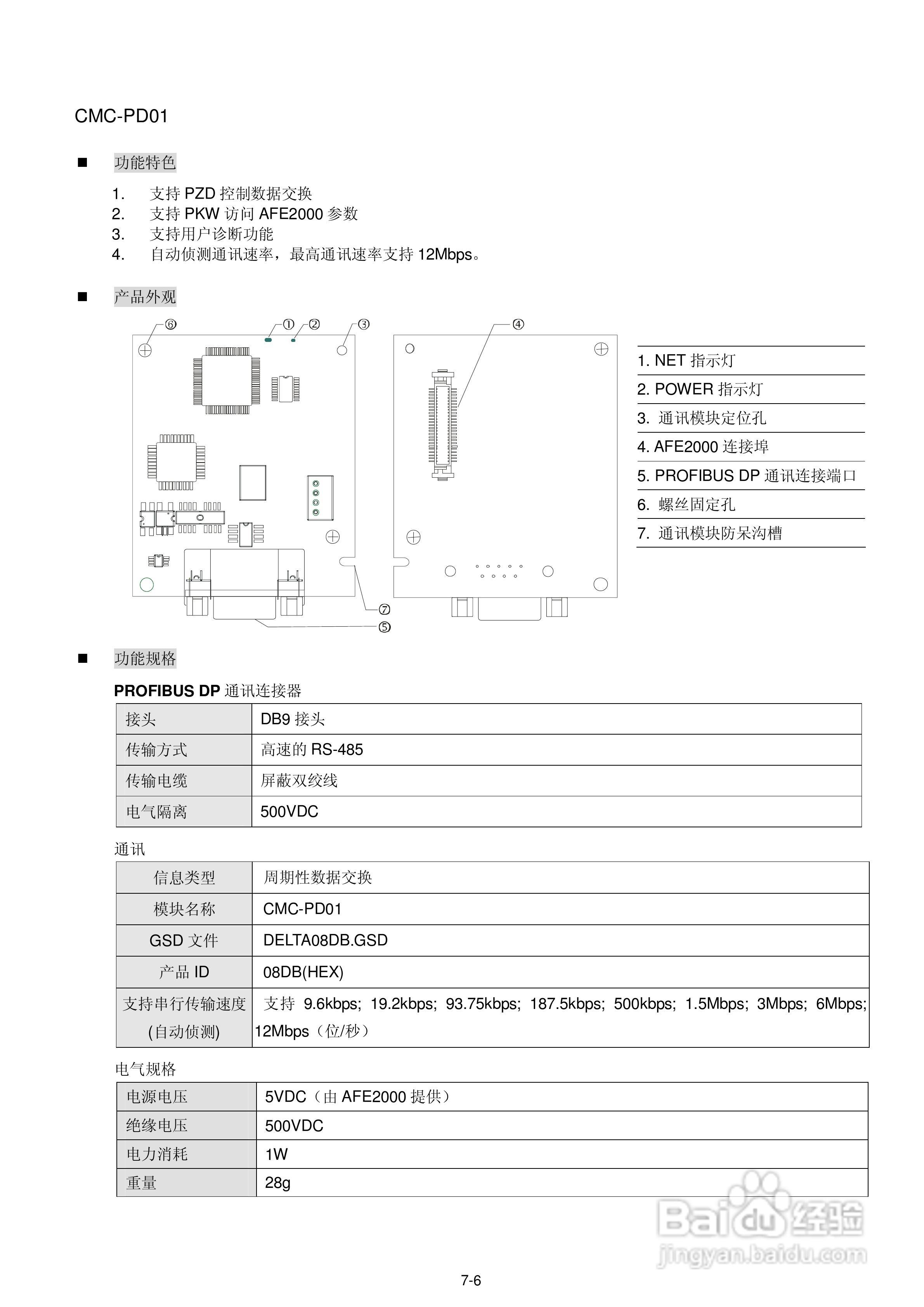 台达AFE2000主动式电源回生单元使用手册:[5]
