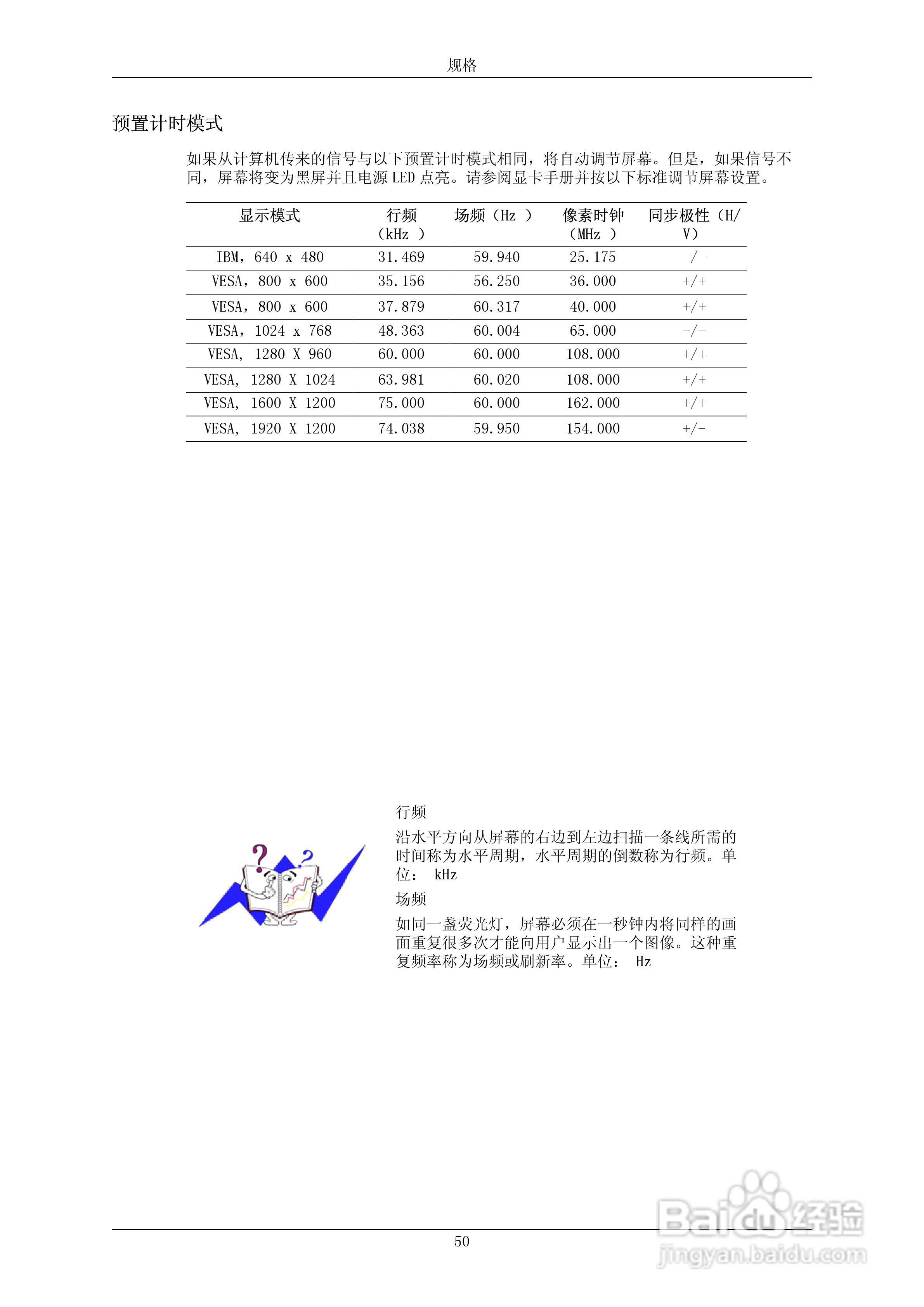 三星2433BW液晶显示器使用说明书:[6]