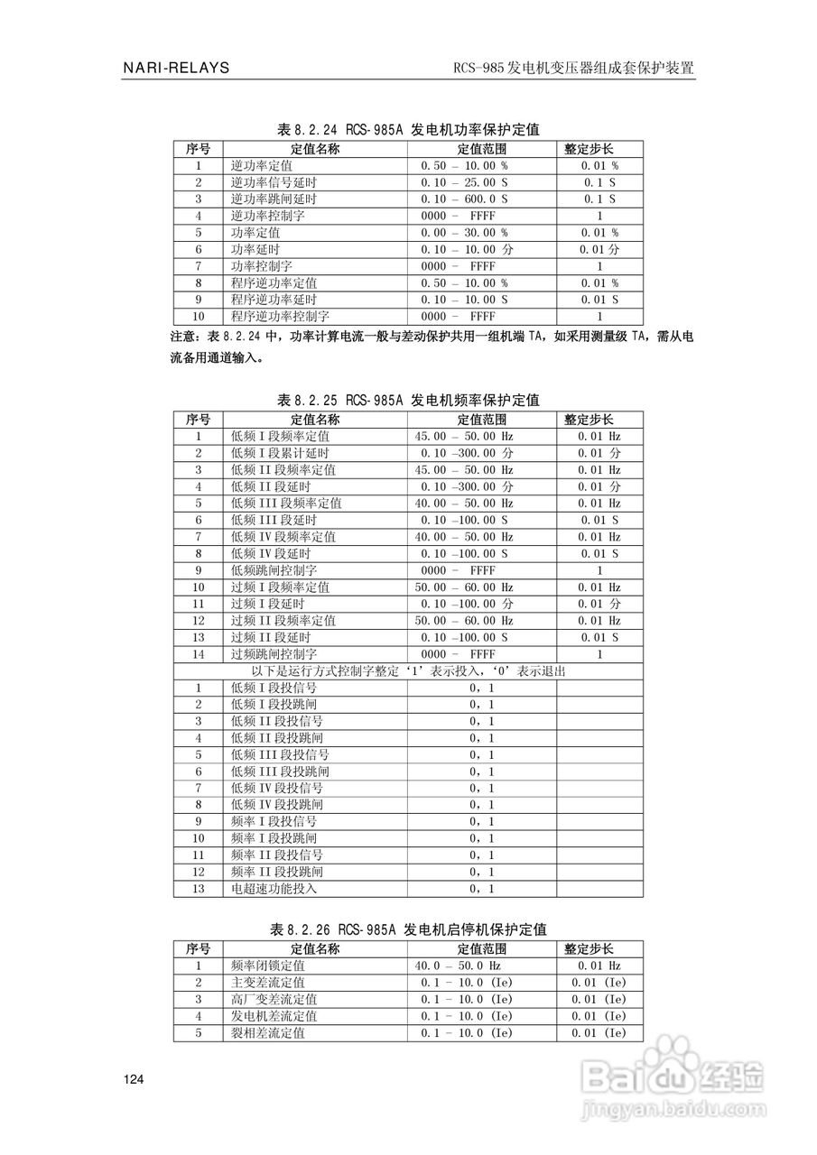 南瑞RCS-985G发电机变压器成套保护装置技术说明书:[13]