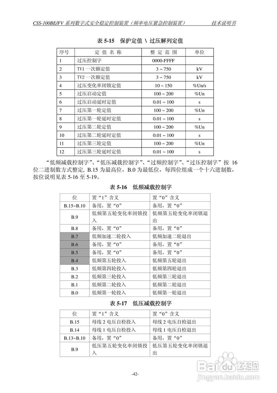 四方CSS-100BE/FV2数字式安全稳定控制装置技术说明书:[5]