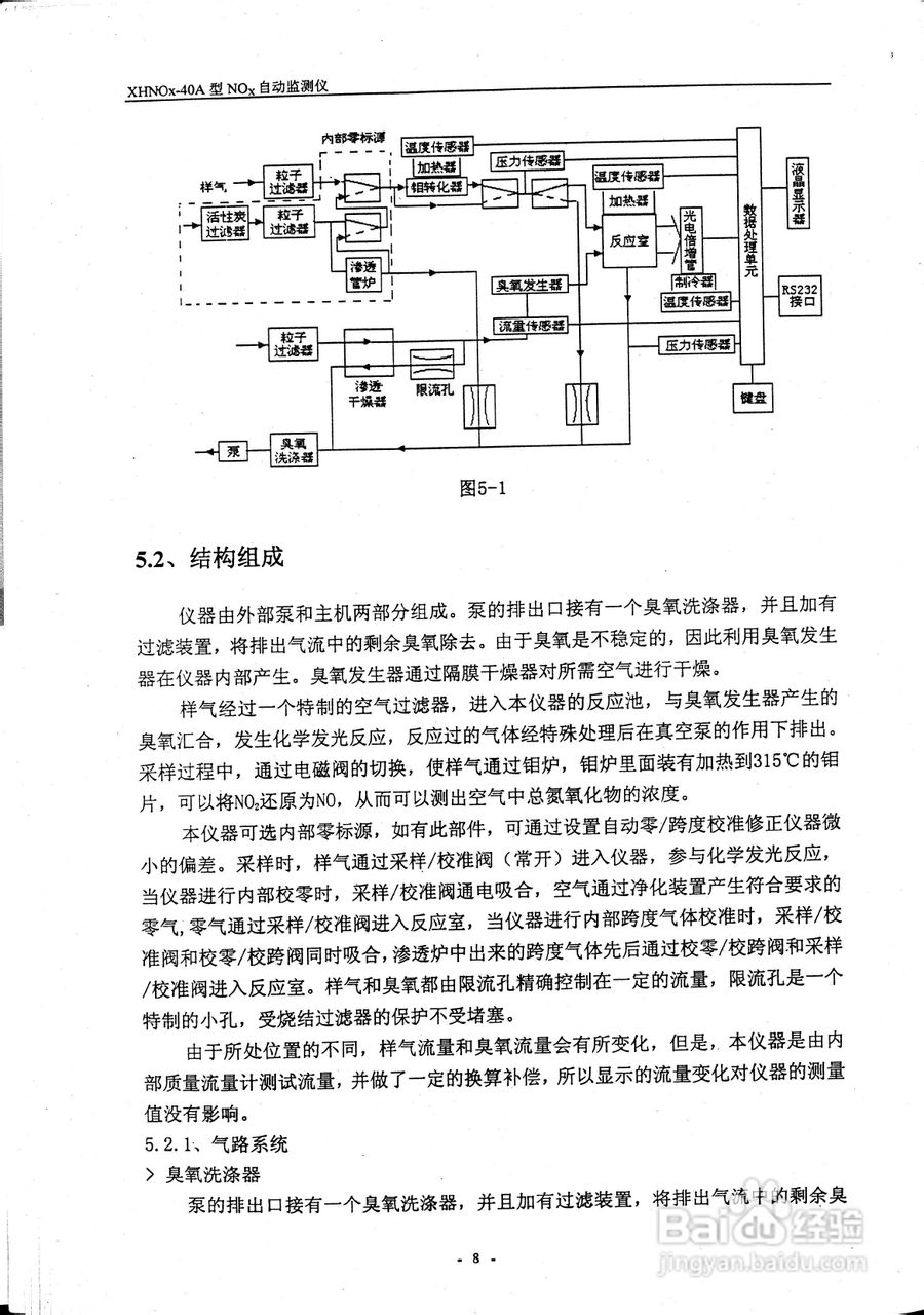 NOx自动监测仪使用说明书:[2]