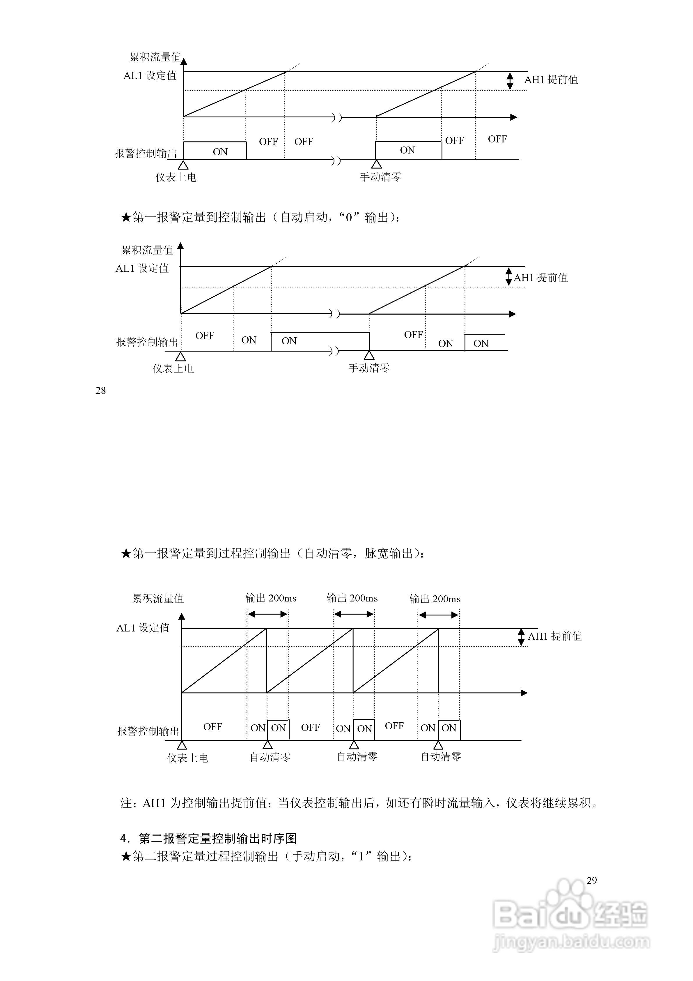 XSJZ流量积算仪使用说明书:[2]