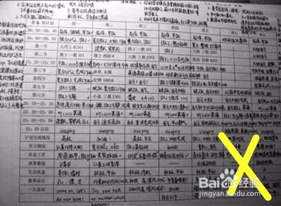 怎样提高学习效率