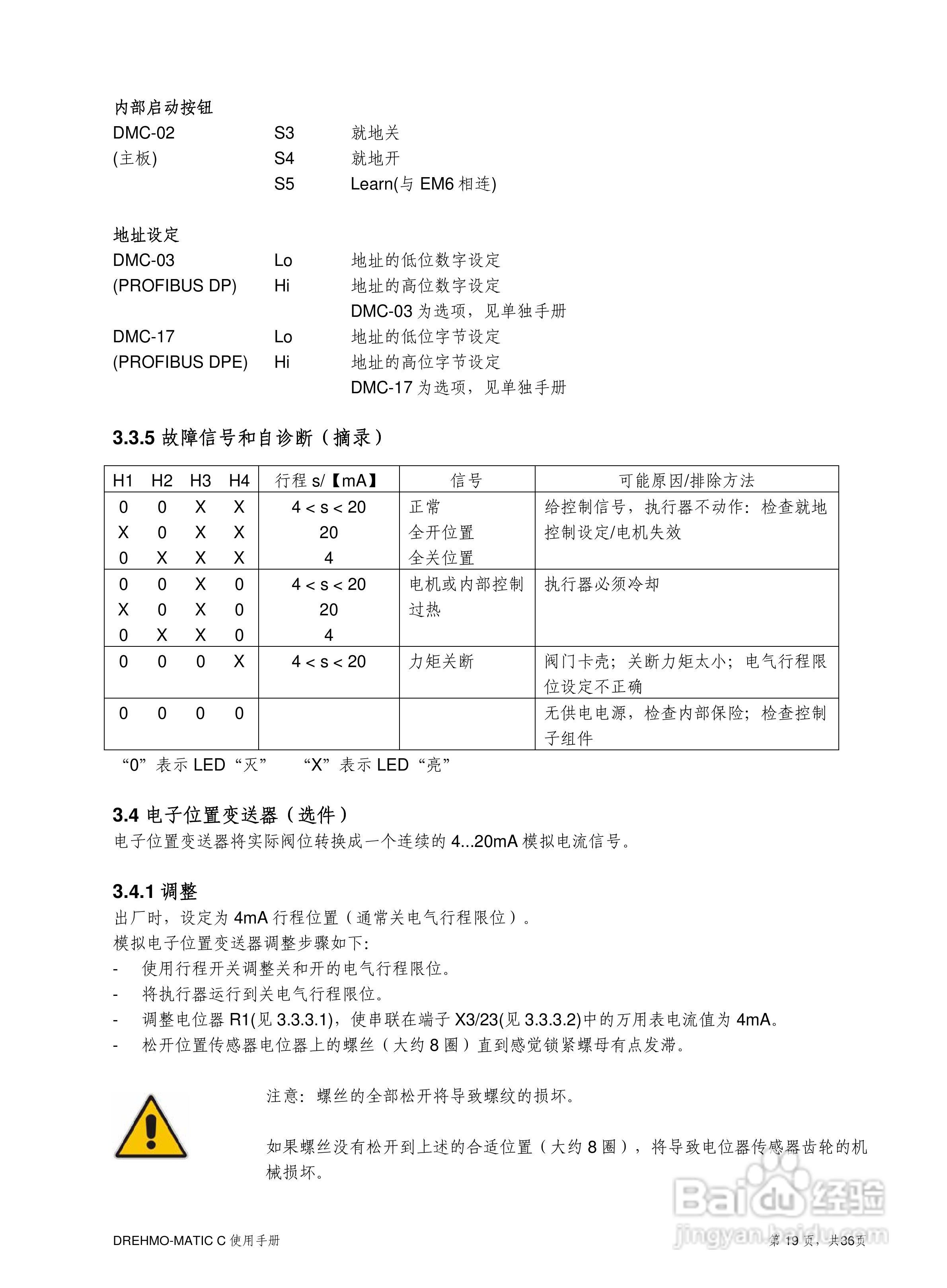 EMG MATIC/C电动执行器使用说明书:[2]