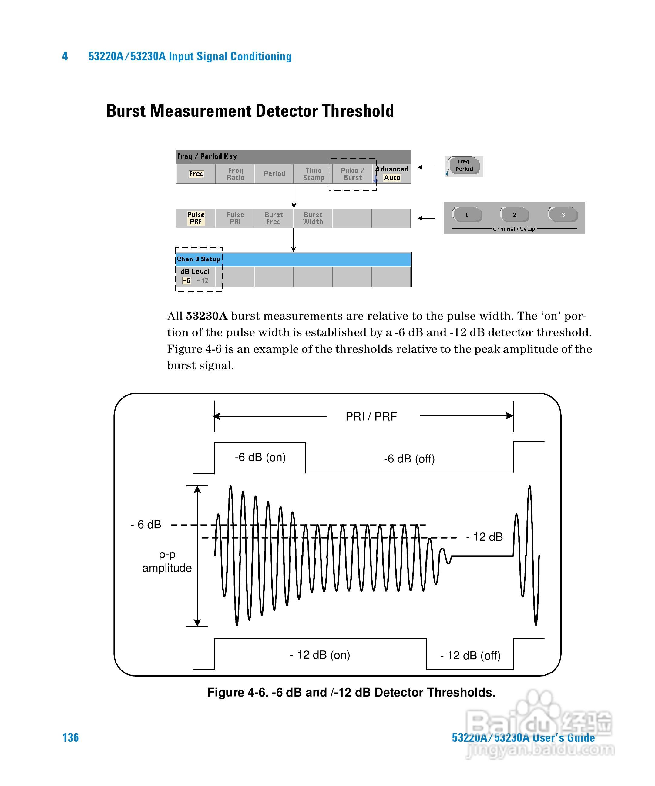 53230A万用计频器操作手册:[14]