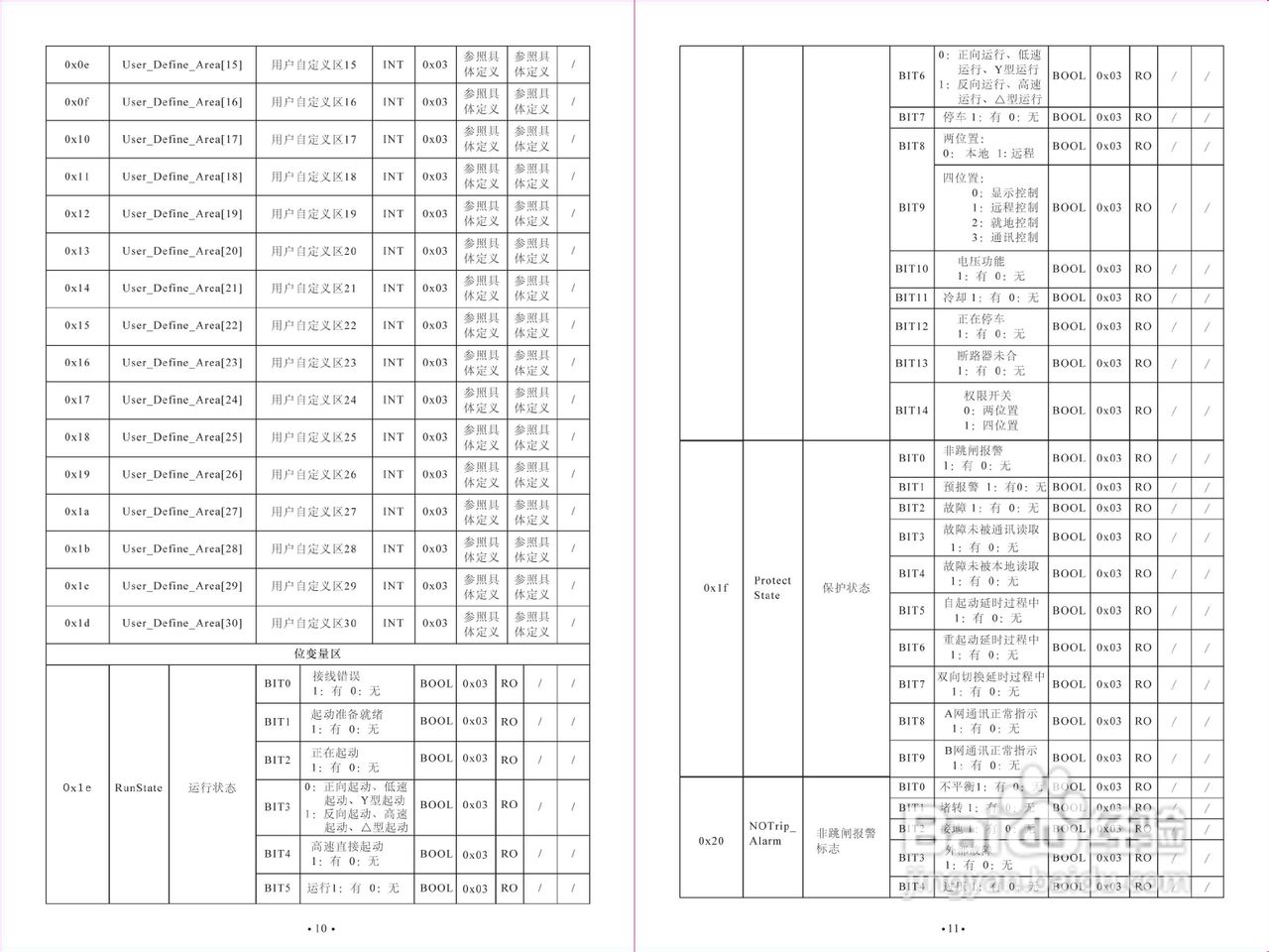 ST500智能型电动机控制器使用说明书:[1]