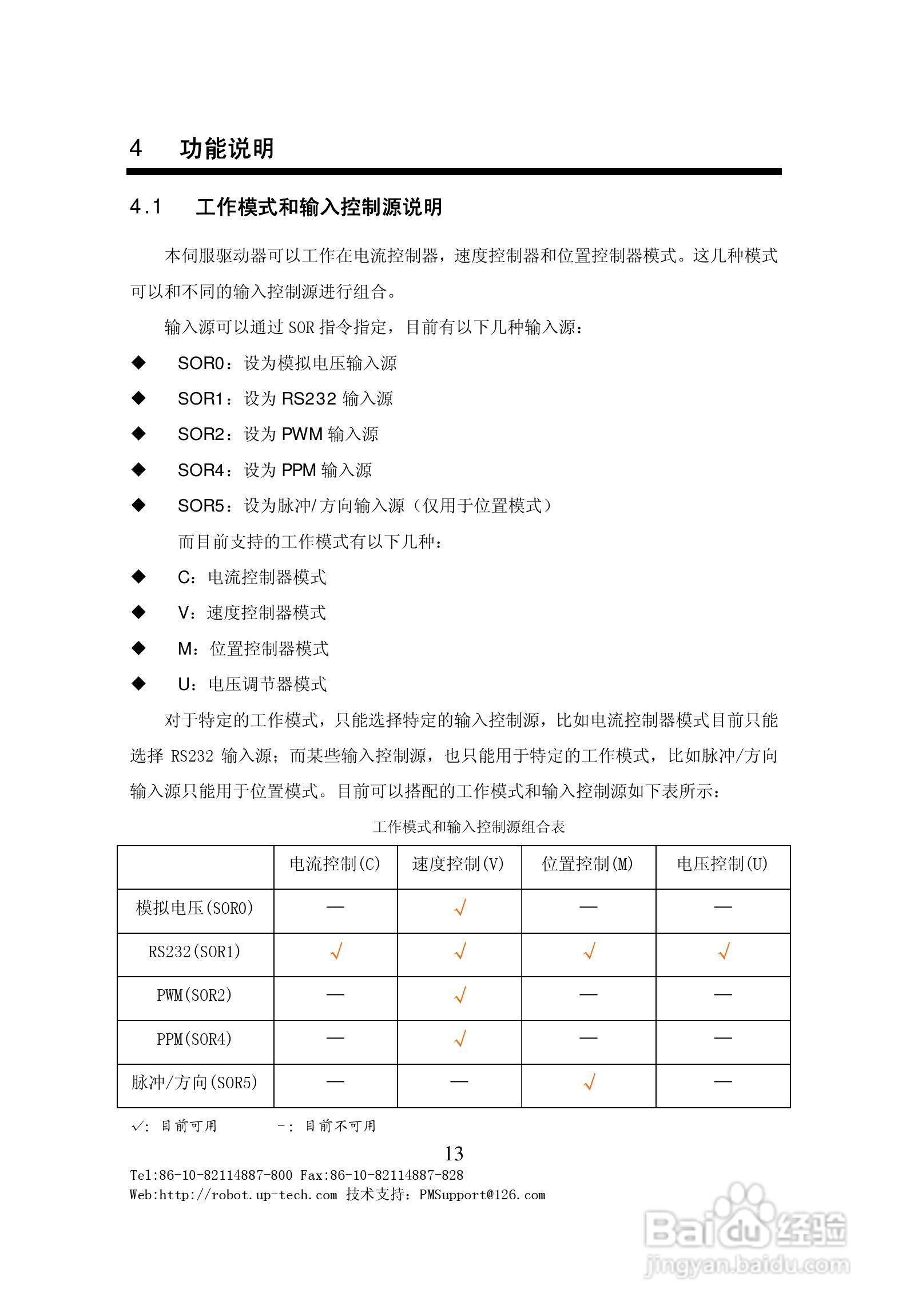BDMC3606S直流电机伺服驱动器用户手册V1.0:[2]