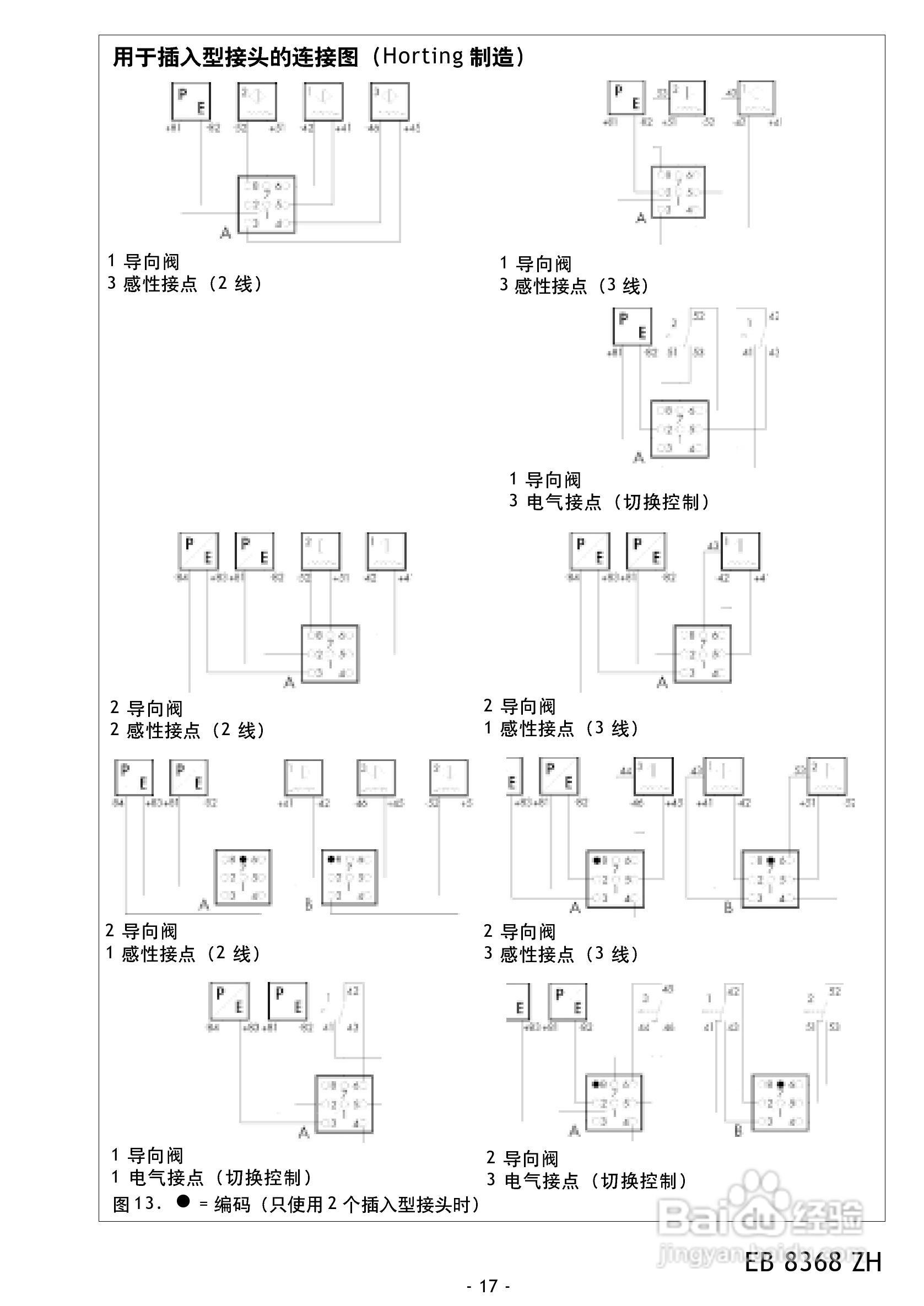 Samson 3776型限位开关中文安装维修手册:[2]