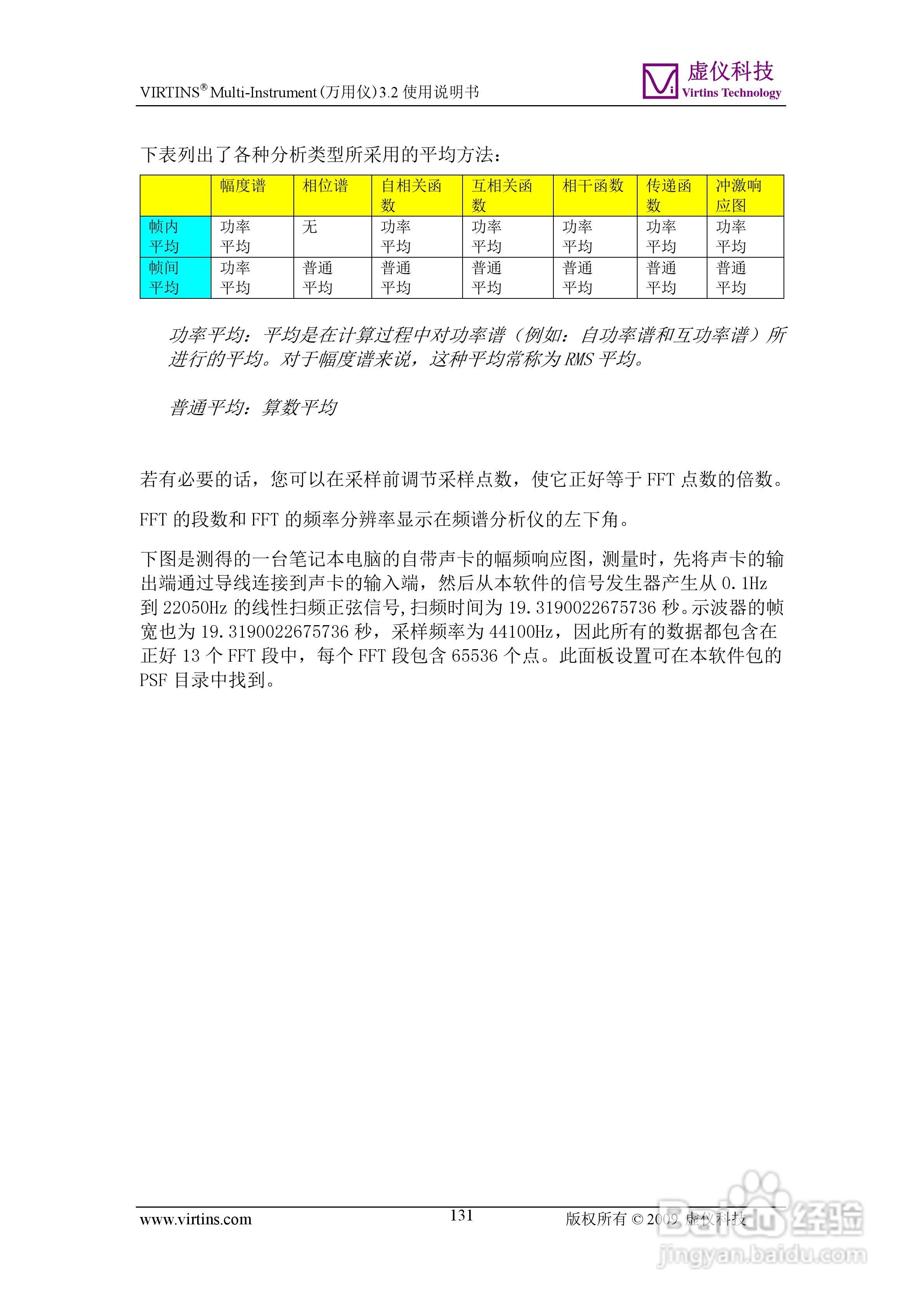 VIRTINS Multi-Instrument万用仪3.2版 使用说明书:[14]