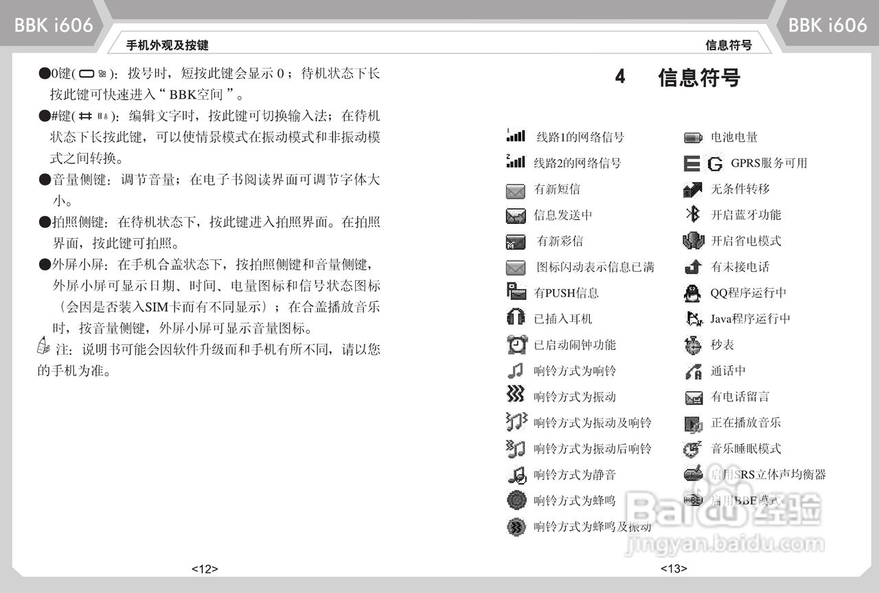 步步高i606手机使用说明书:[2]