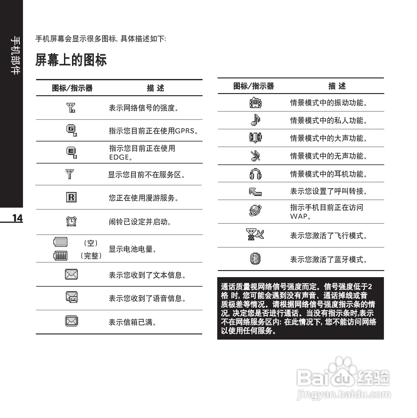 LG KE850手机使用说明书:[9]