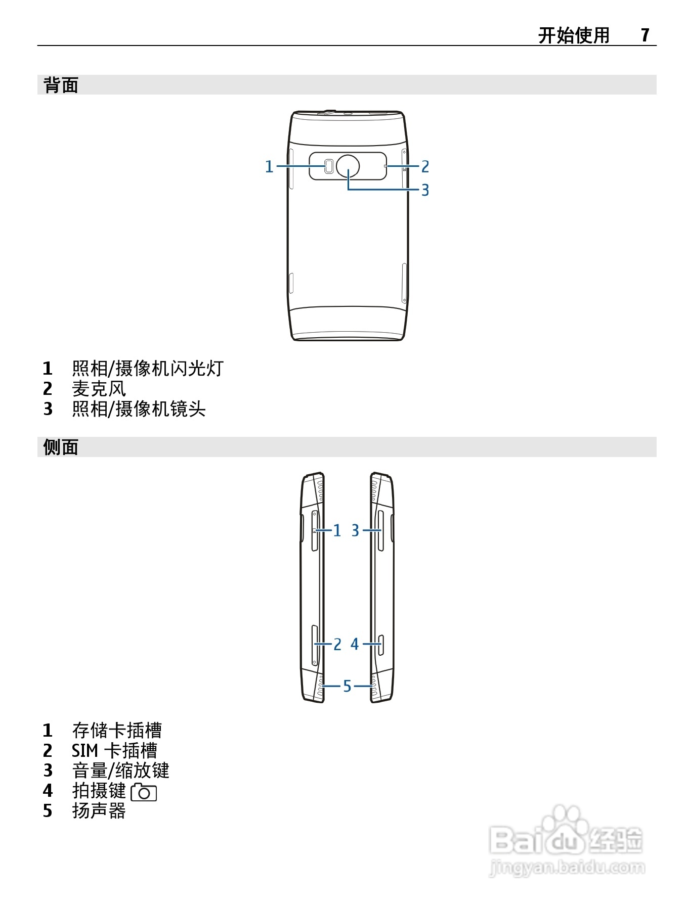 诺基亚X7-00手机使用说明书:[1]
