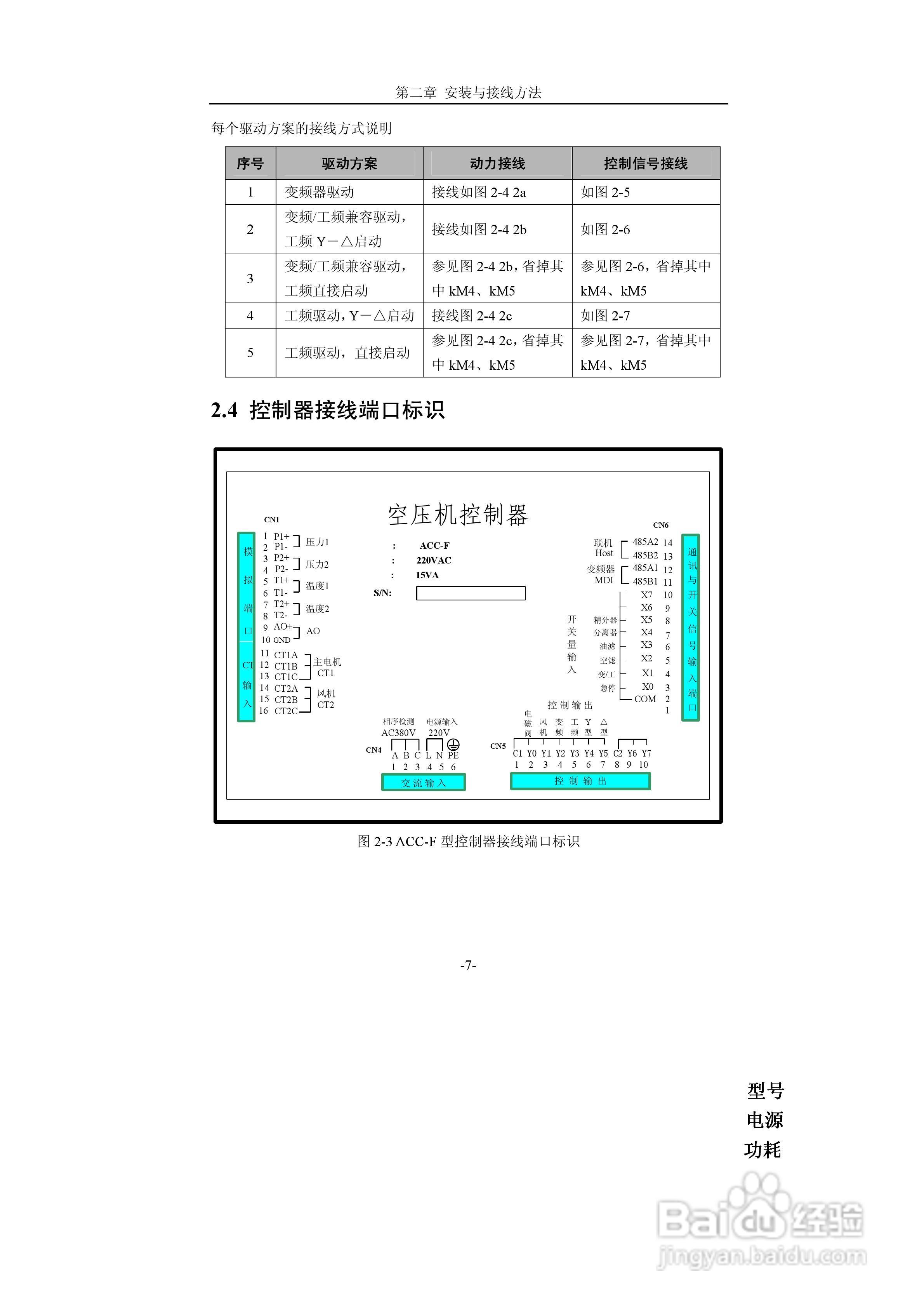 汇川ACC-F型空压机控制器说明书:[2]
