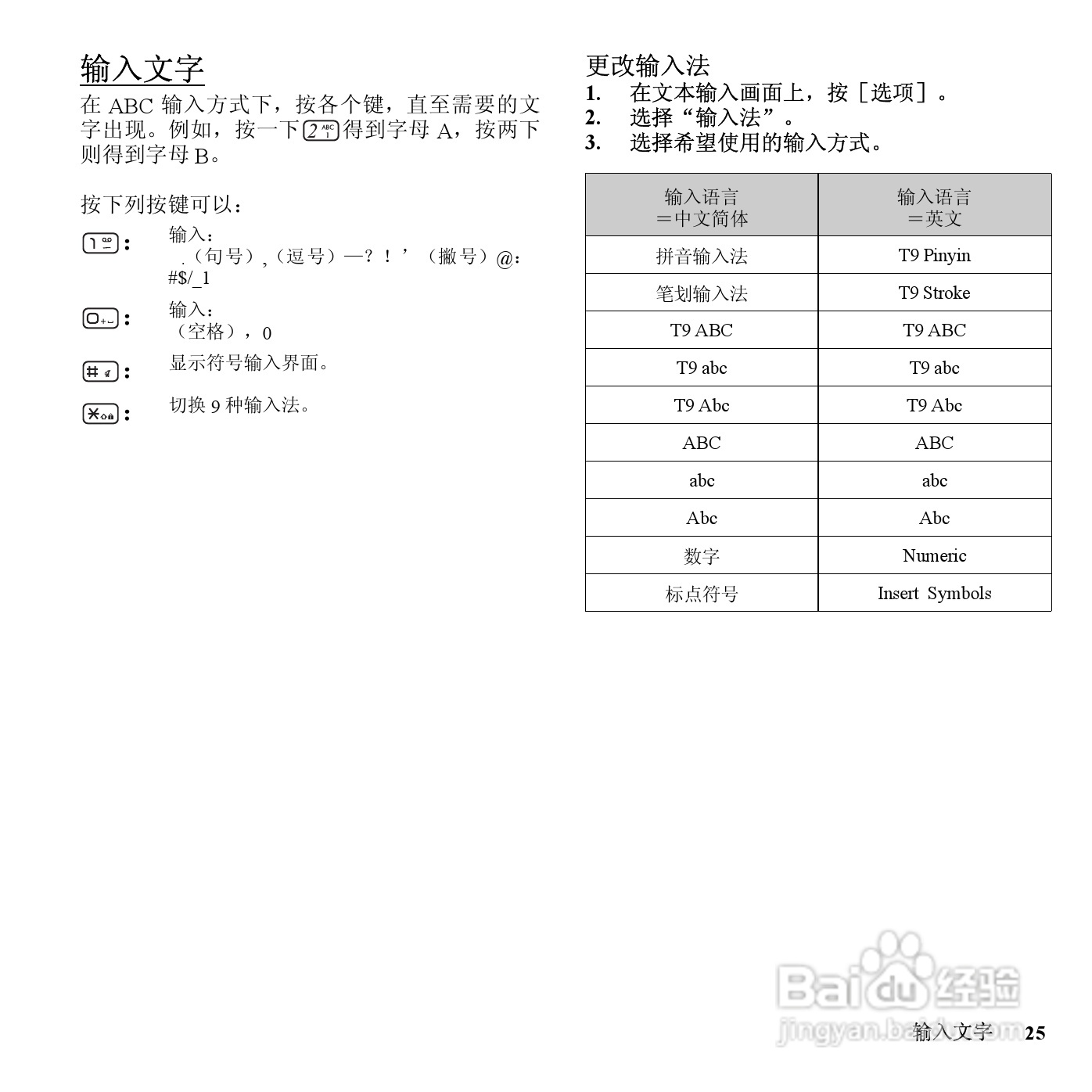 夏普SH7128C手机使用说明书:[3]