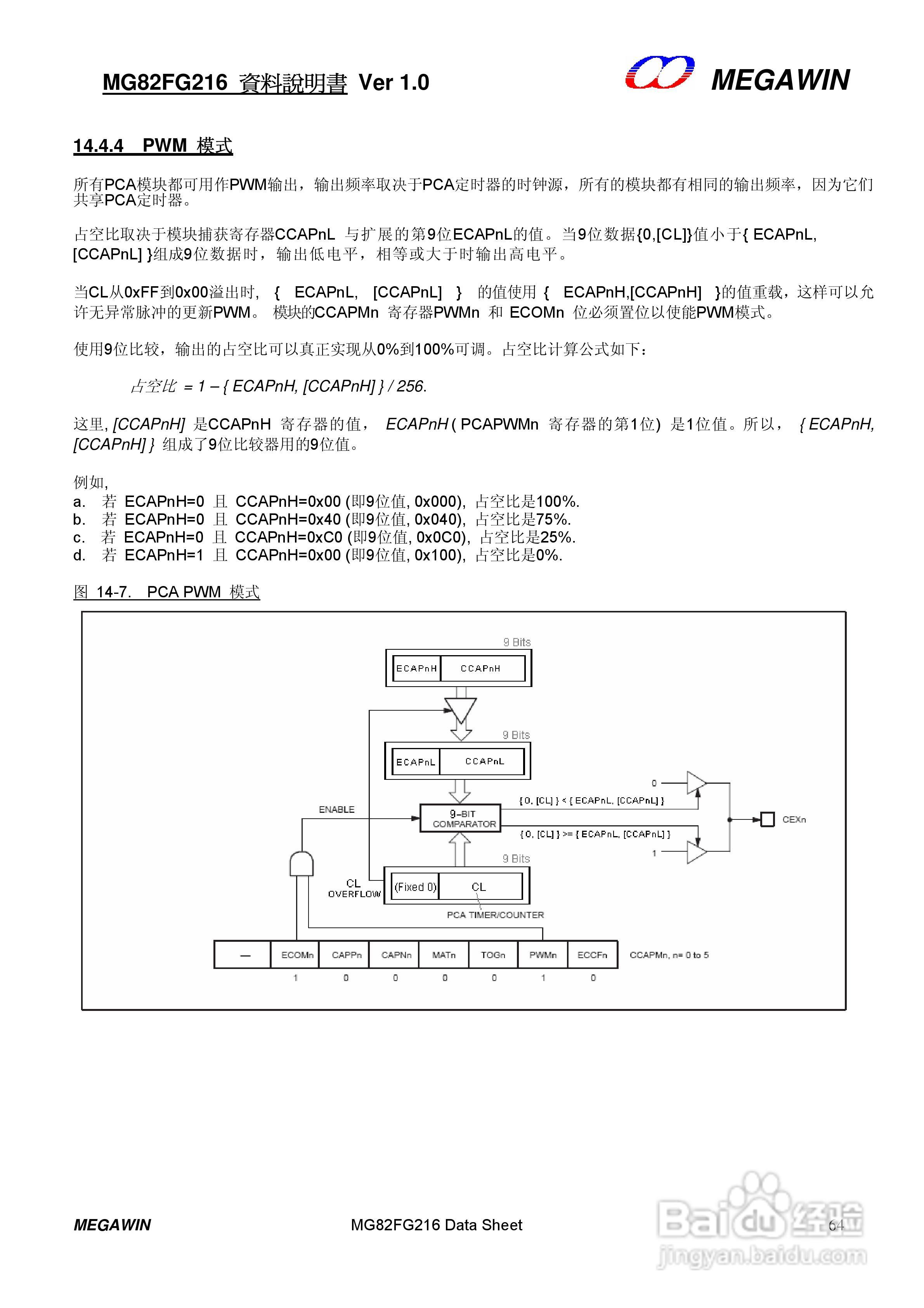 MEGAWIN MG82FG216 8 位微处理器用户手册:[7]