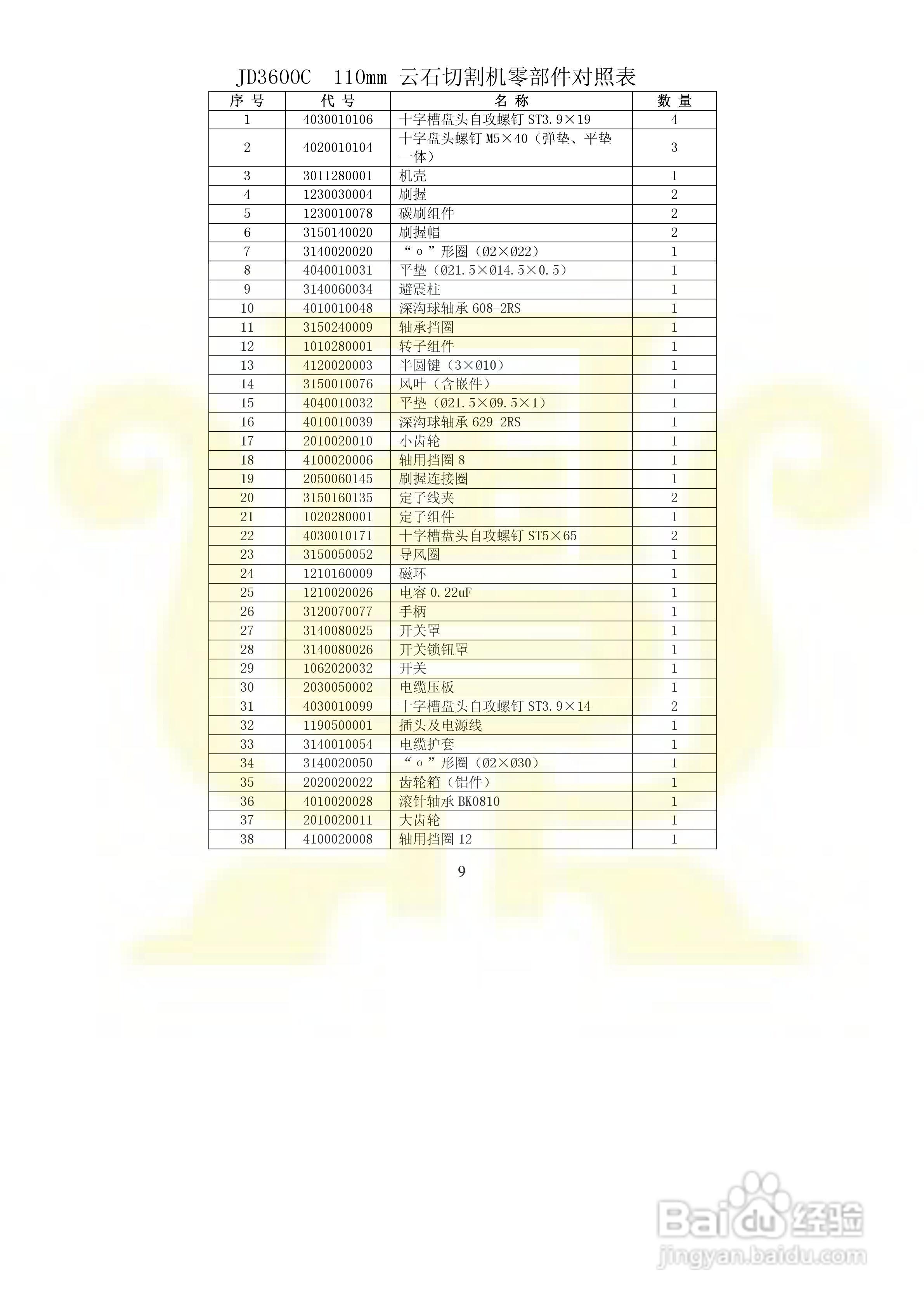 金鼎JD3600C 110mm 云石切割机说明书:[1]