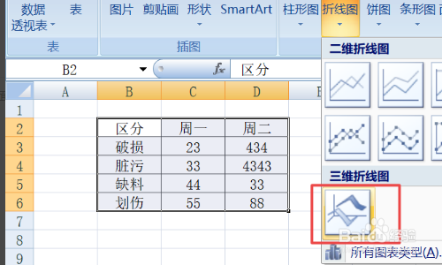 如何用Origin或者Excel做出三坐标曲线图