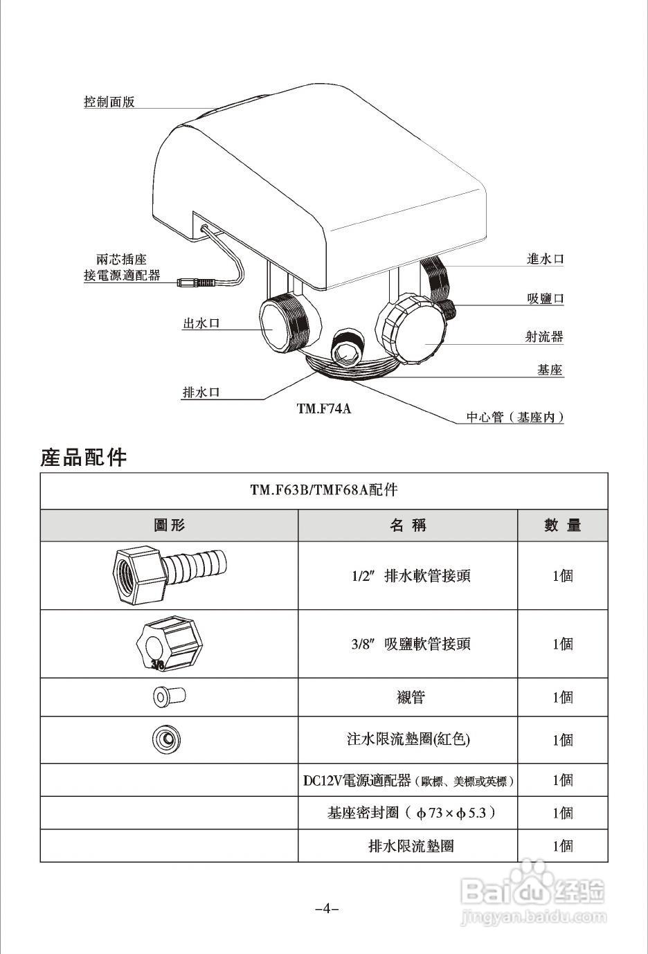 润新TM.F74A2多功能控制阀使用说明书:[1]