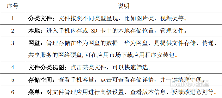 华为手机文件管理指导教程（第32期）