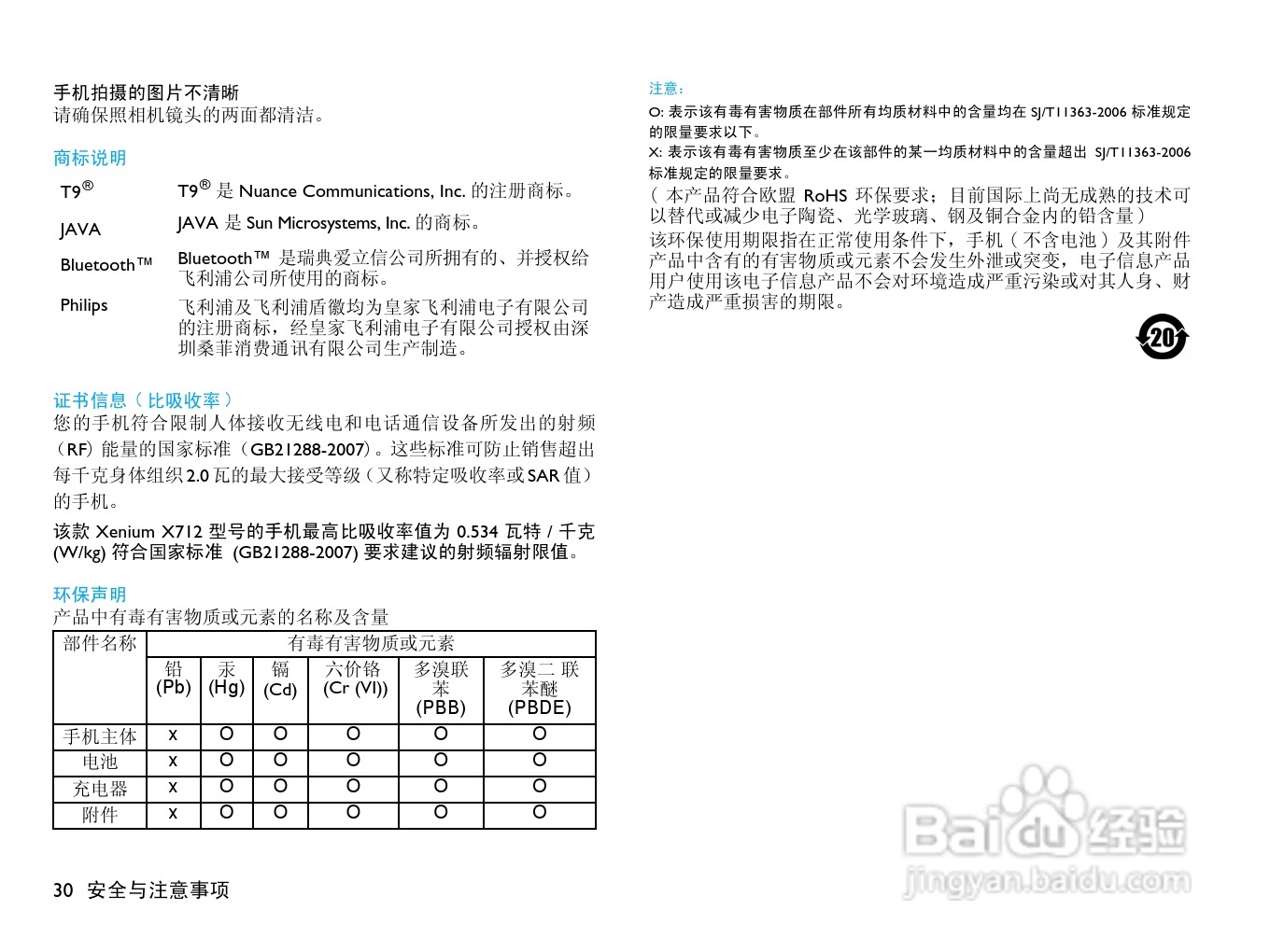 Philip飞利浦ctx712wht手机说明书:[4]