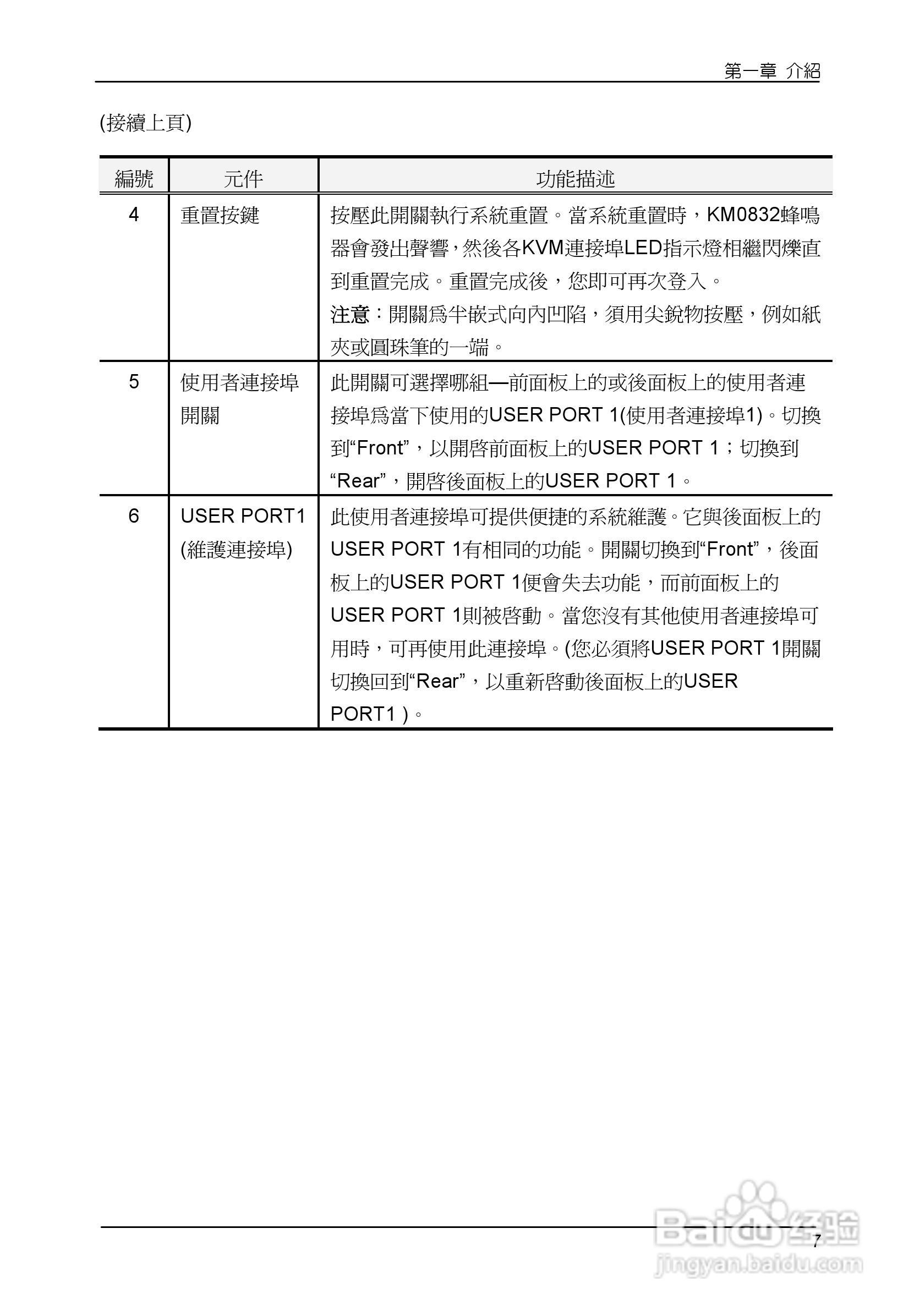 Matrix KVM 切换器KM0832 使用者说明书:[2]