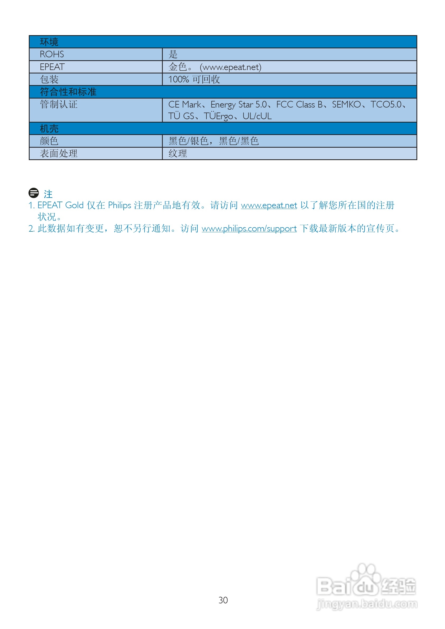 飞利浦225PL2ES/93液晶显示器使用说明书:[4]