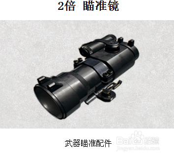 刺激战场倍镜搭配攻略