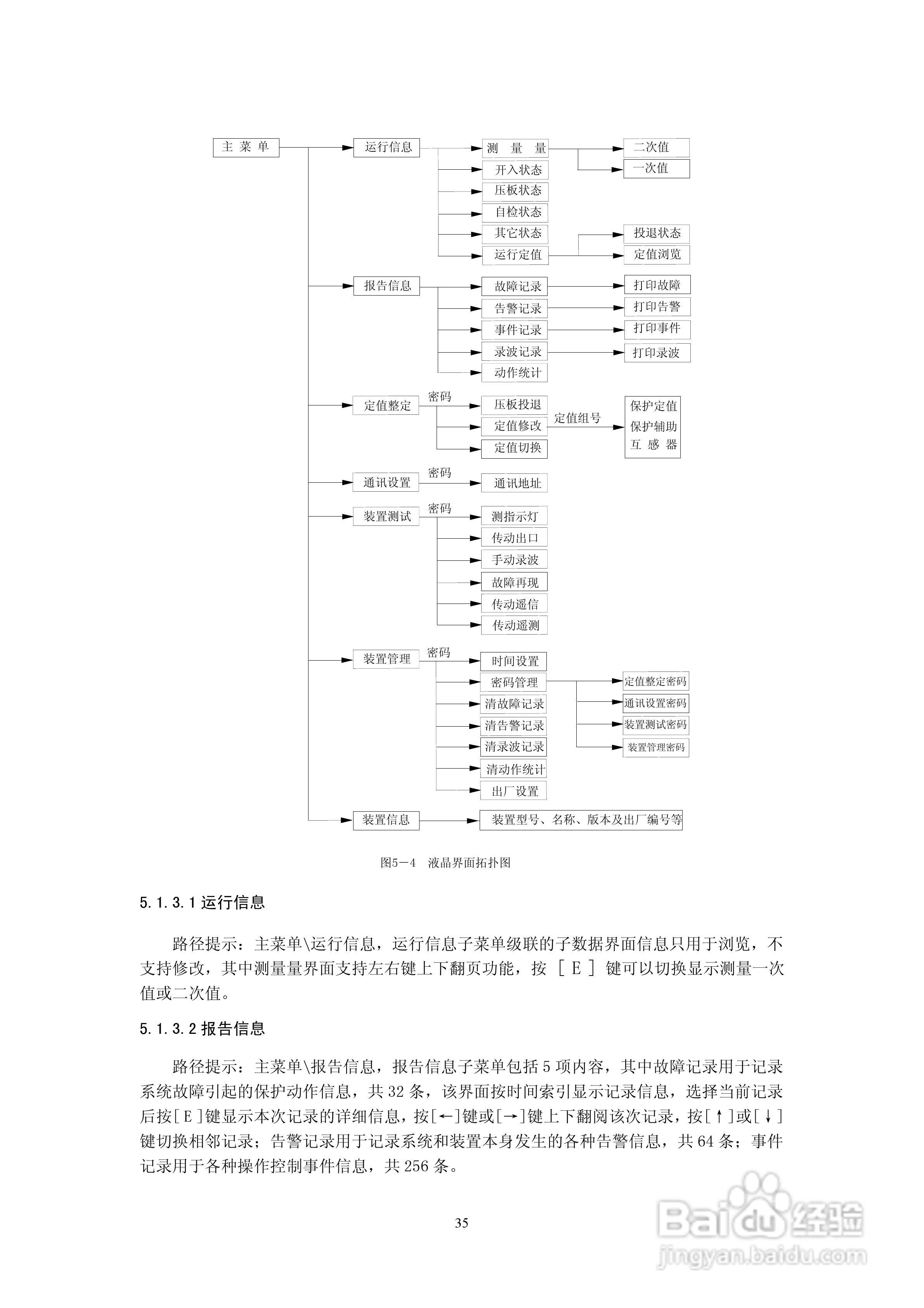 天能继保电力DSI 5102线路保护装置使用说明书:[4]