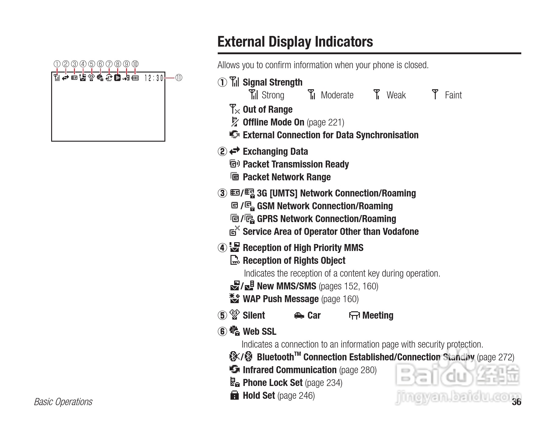 东芝803T手机使用说明书:[4]
