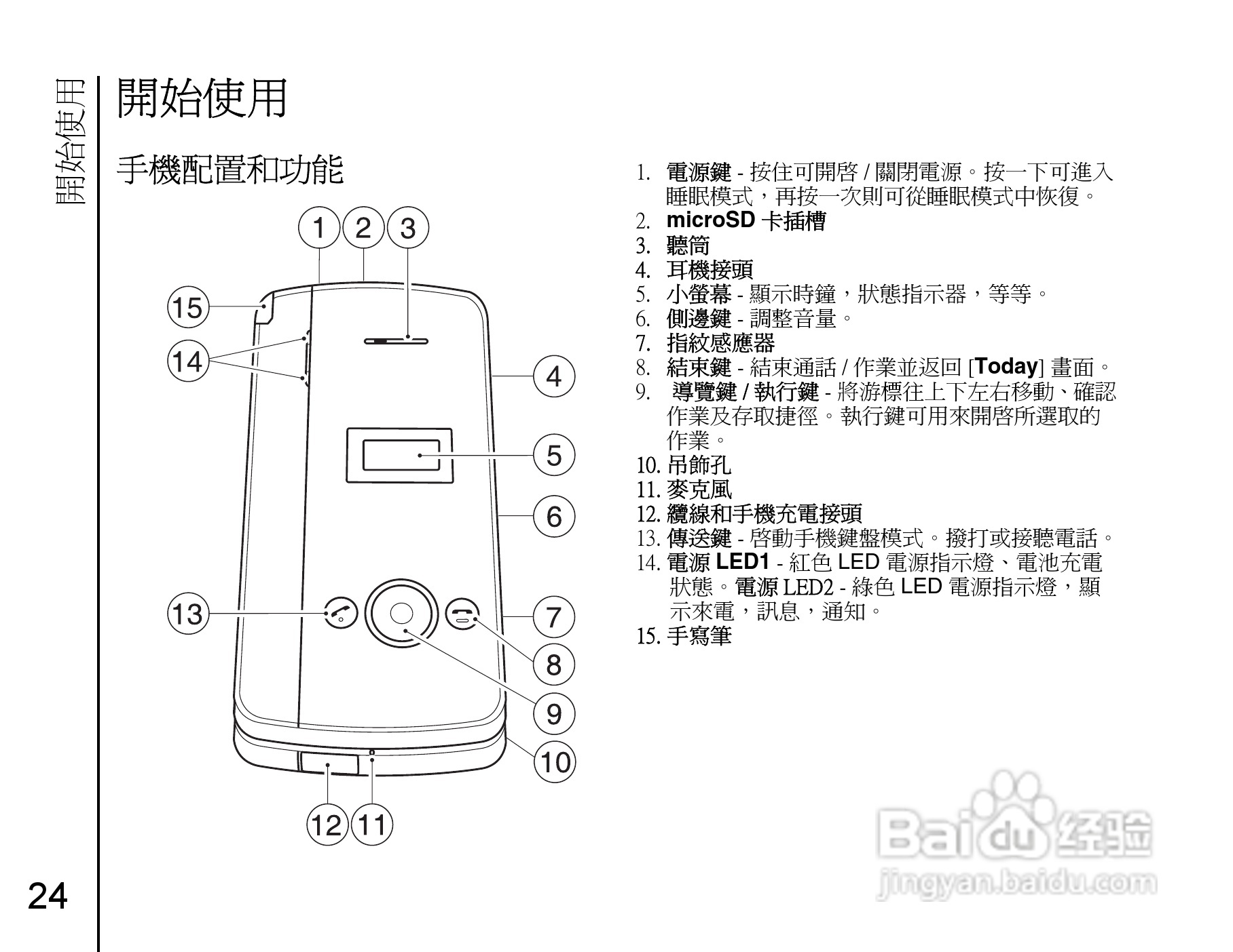 东芝Portégé G910手机使用说明书:[3]