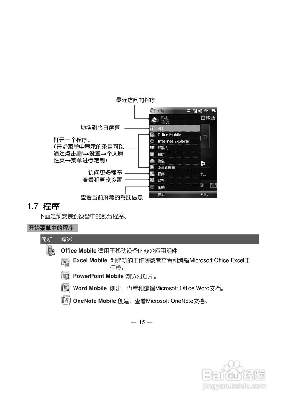 多普达TOUCH 3238+手机使用说明书:[3]
