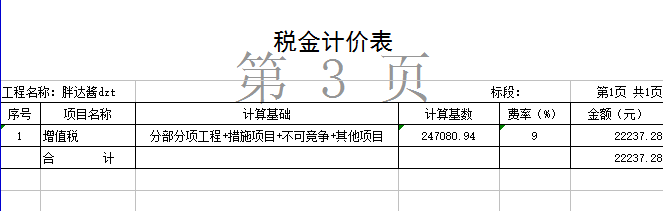 预算审核要打印哪些报表？（神机妙算为例）