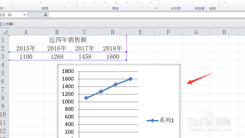 Excel如何插入折线图、插入折线图