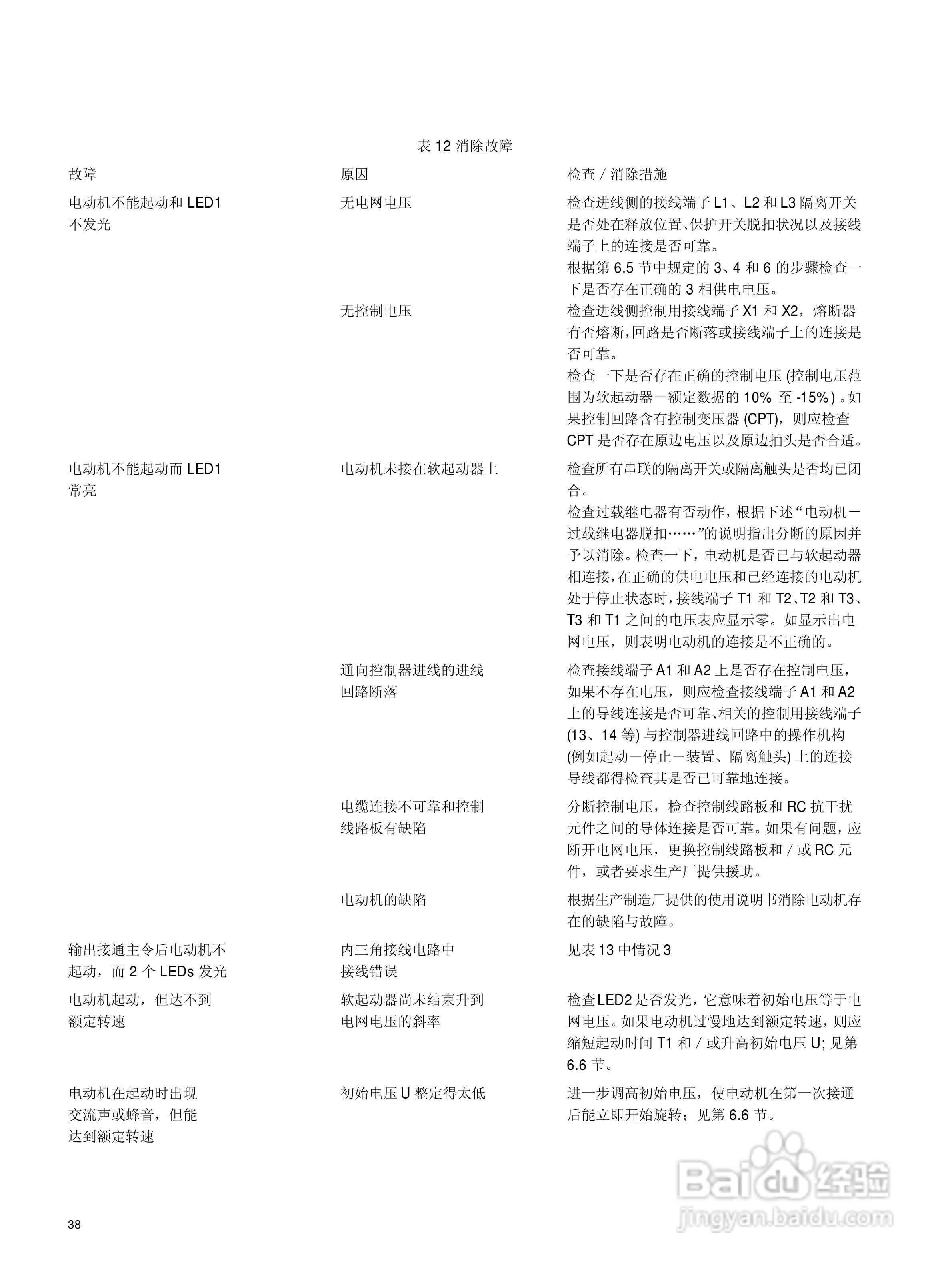 西门子 3RW34 电子式软起动器用户手册:[4]