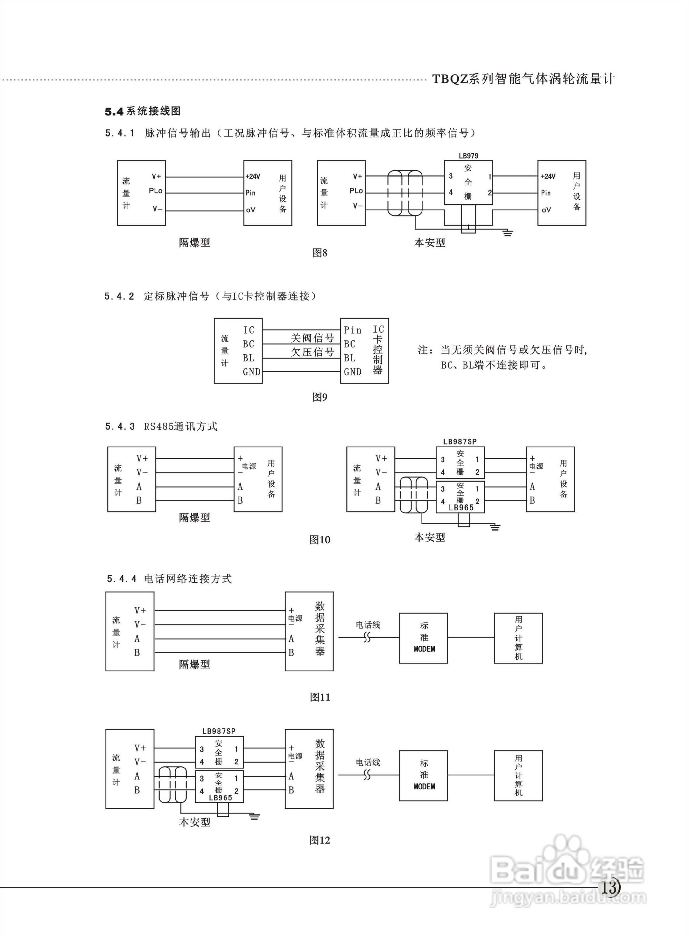 天信TBQZ-300智能气体涡轮流量计用说明书:[2]