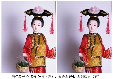 怎样使用反光板