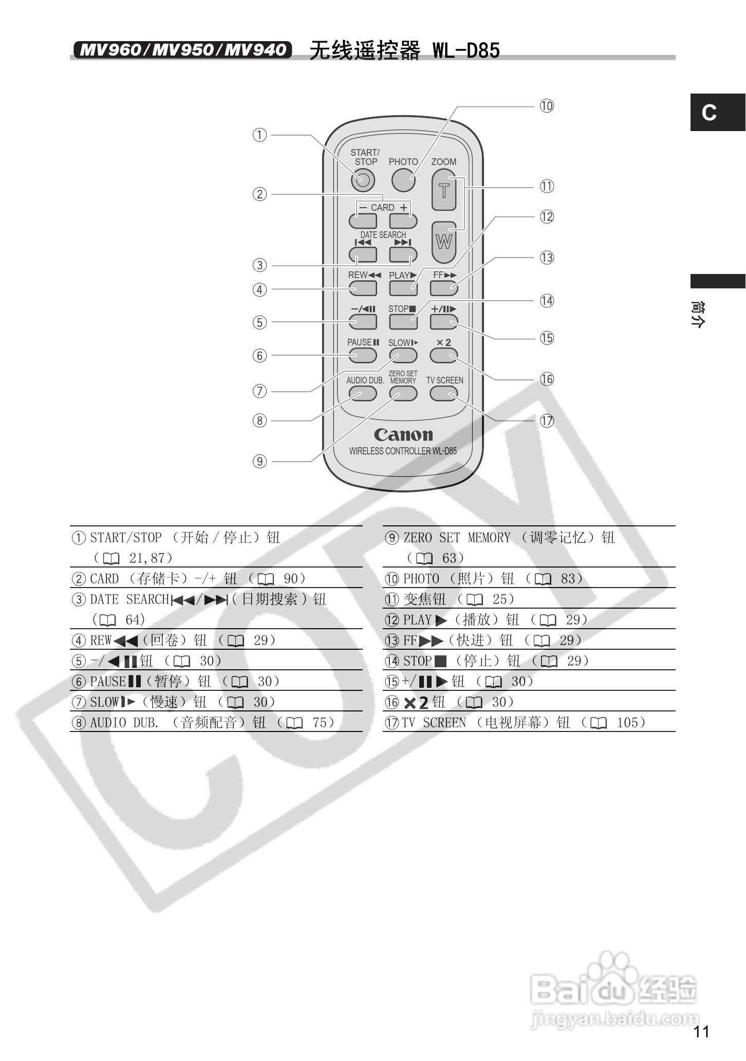 佳能MV960数码摄像机使用说明书:[2]