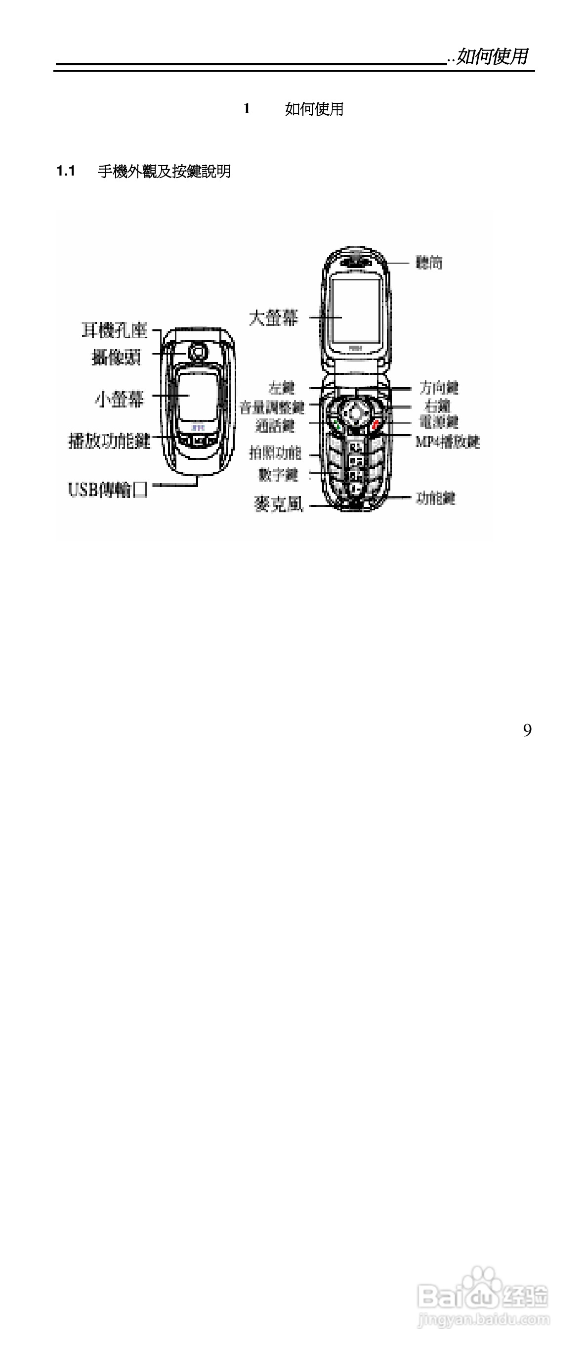声宝GK-901型手机说明书:[1]