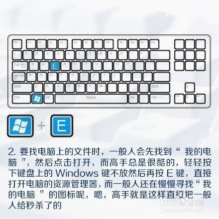 电脑键盘上打字练习指法练习职场人必备!