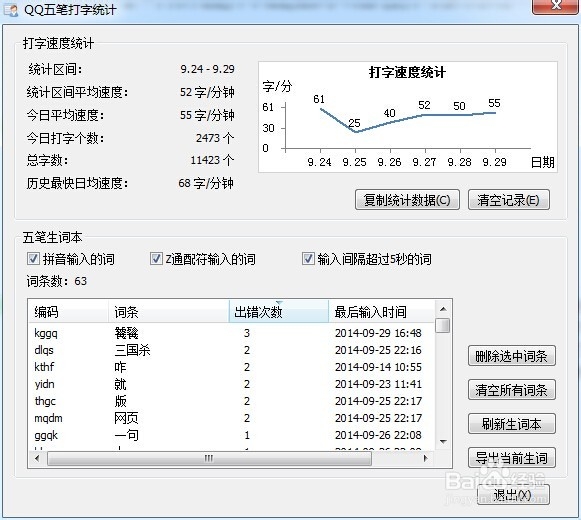 如何简单快速学五笔输入法(不能错过的教程)