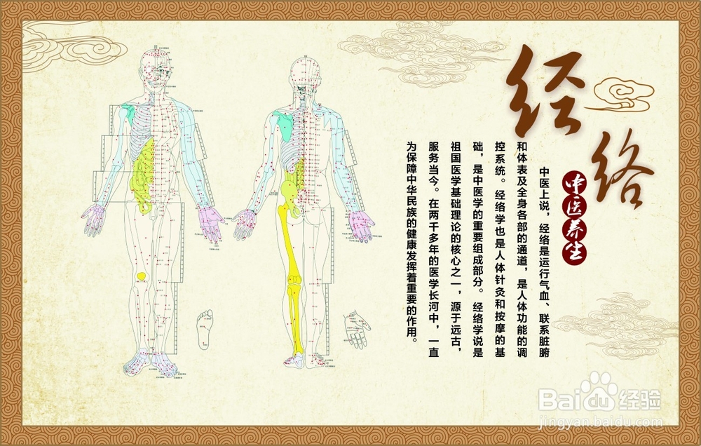 中医养生 艾灸 刮痧 拔罐等