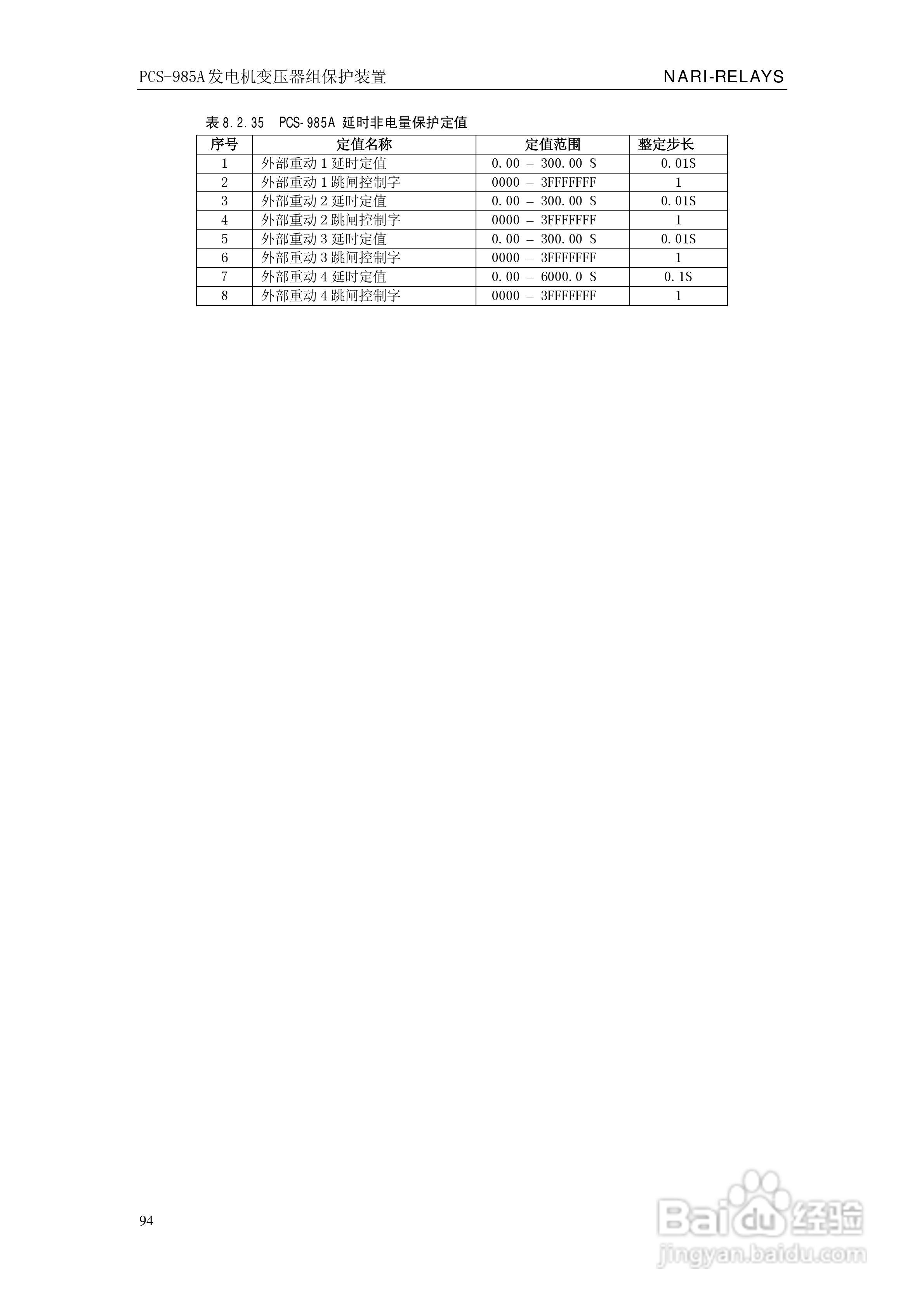 国瑞继保PCS-985A发电机变压器组保护装置技术说明书:[10]